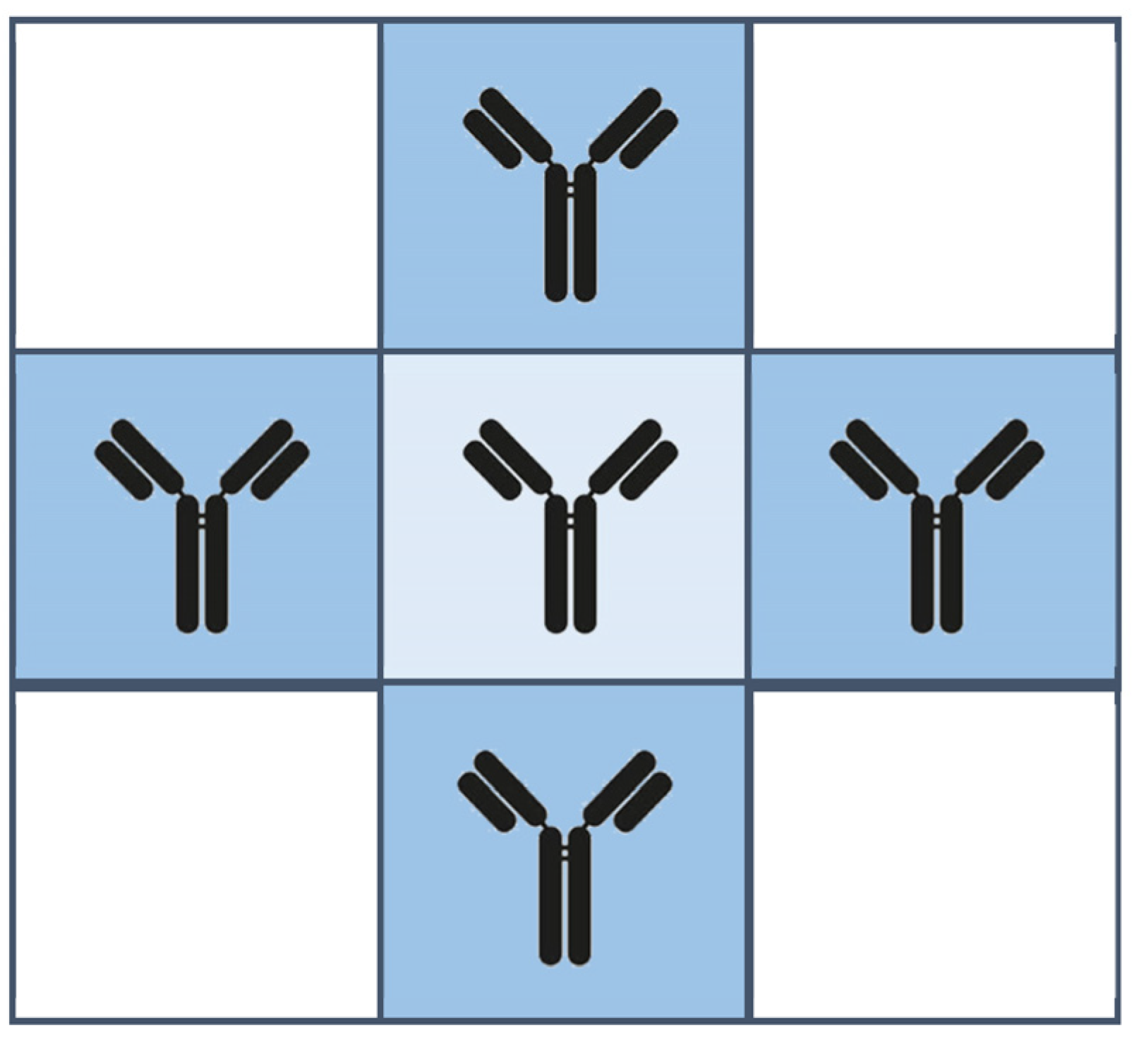 Algorithms 17 00018 g002 Algorithms 17 00018 g002