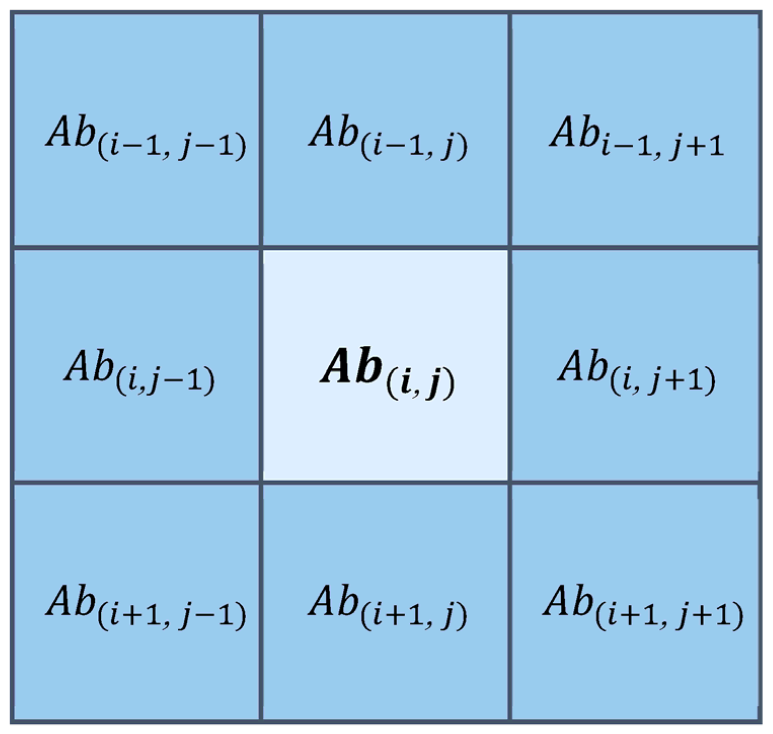 Algorithms 17 00018 g003 Algorithms 17 00018 g003