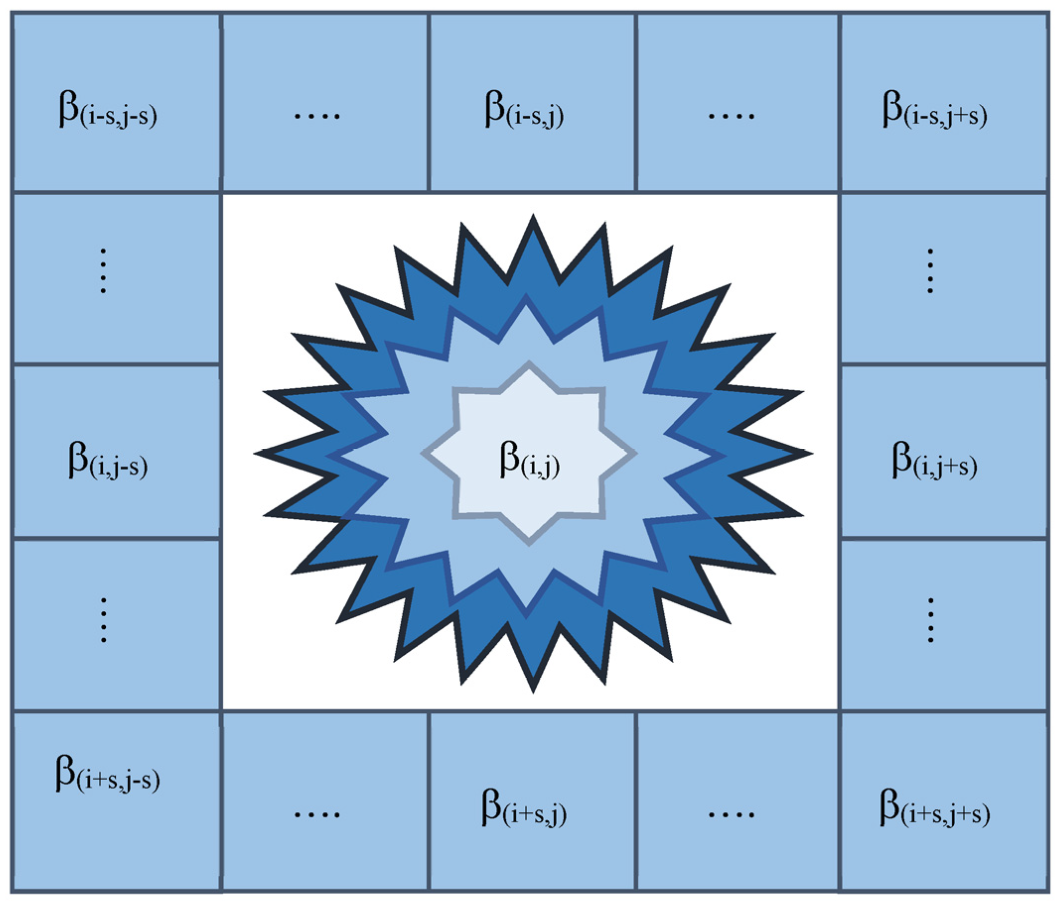 Algorithms 17 00018 g004 Algorithms 17 00018 g004