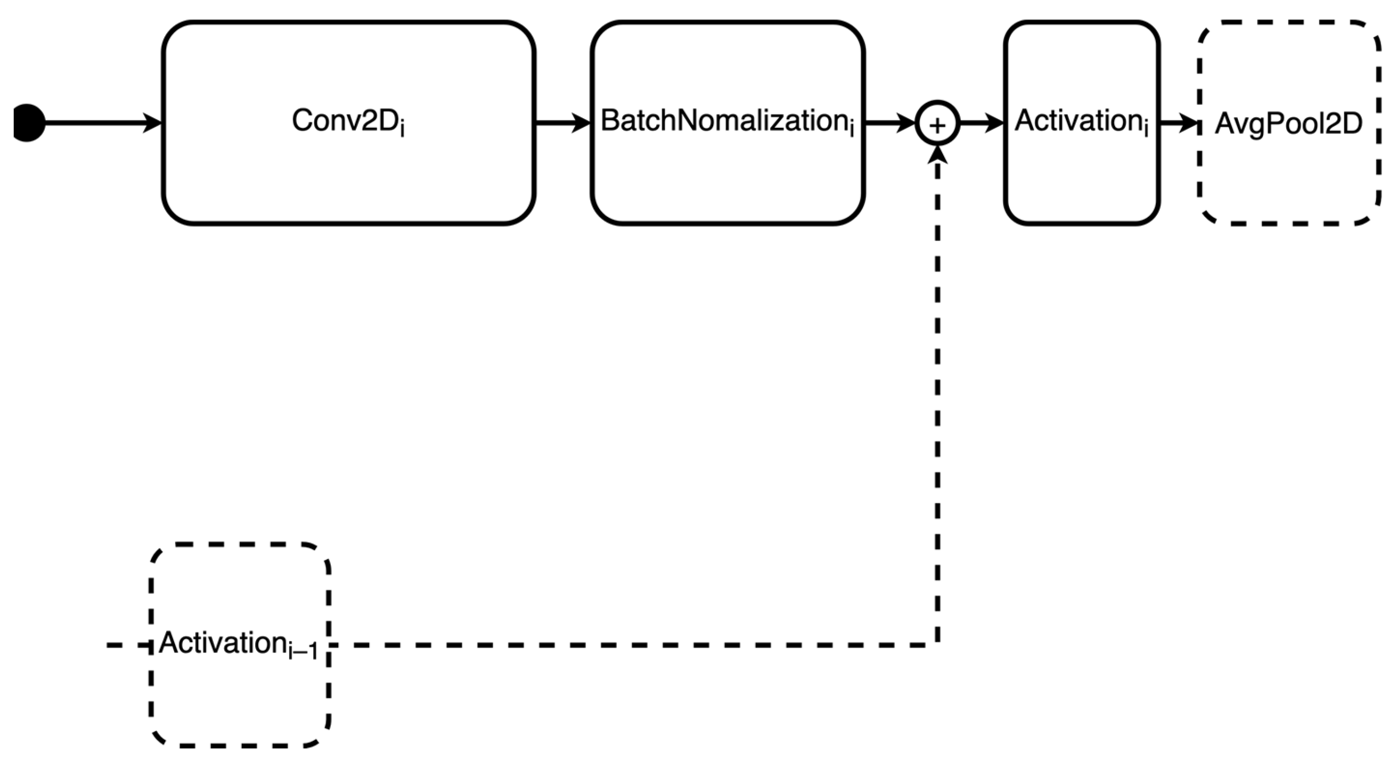 Algorithms 17 00022 g001