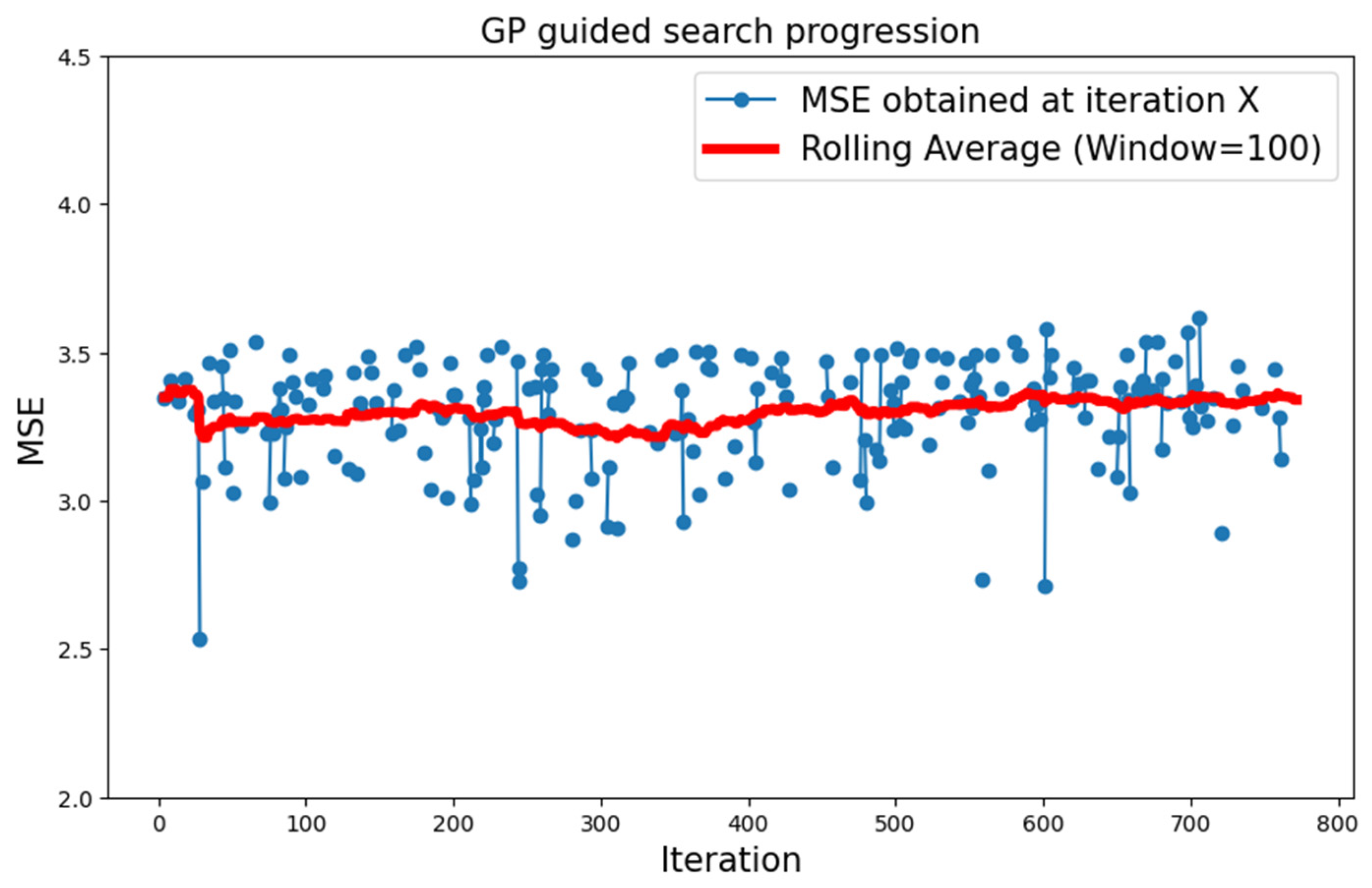 Algorithms 17 00022 g006