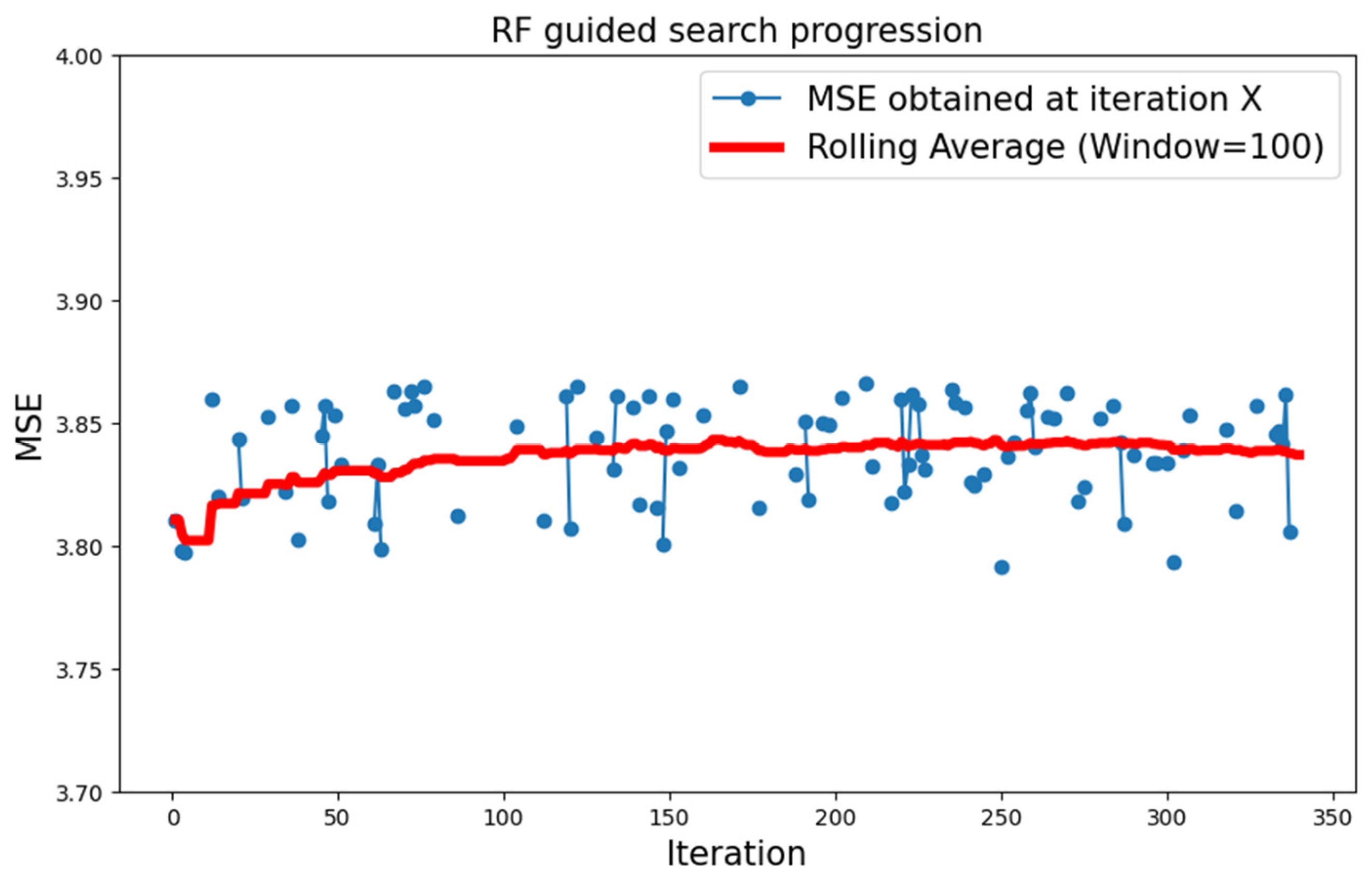 Algorithms 17 00022 g011