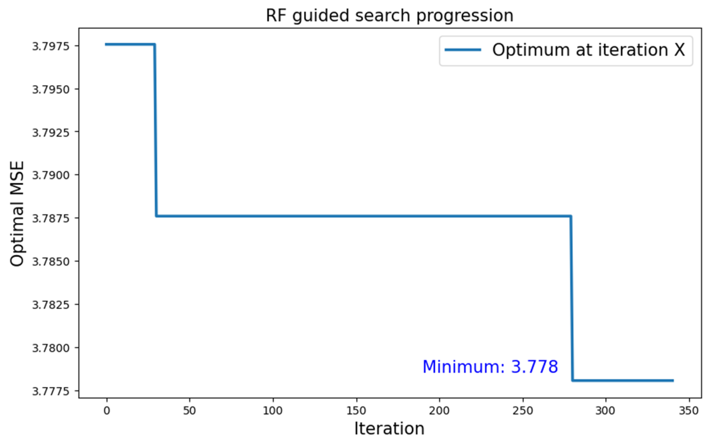 Algorithms 17 00022 g012