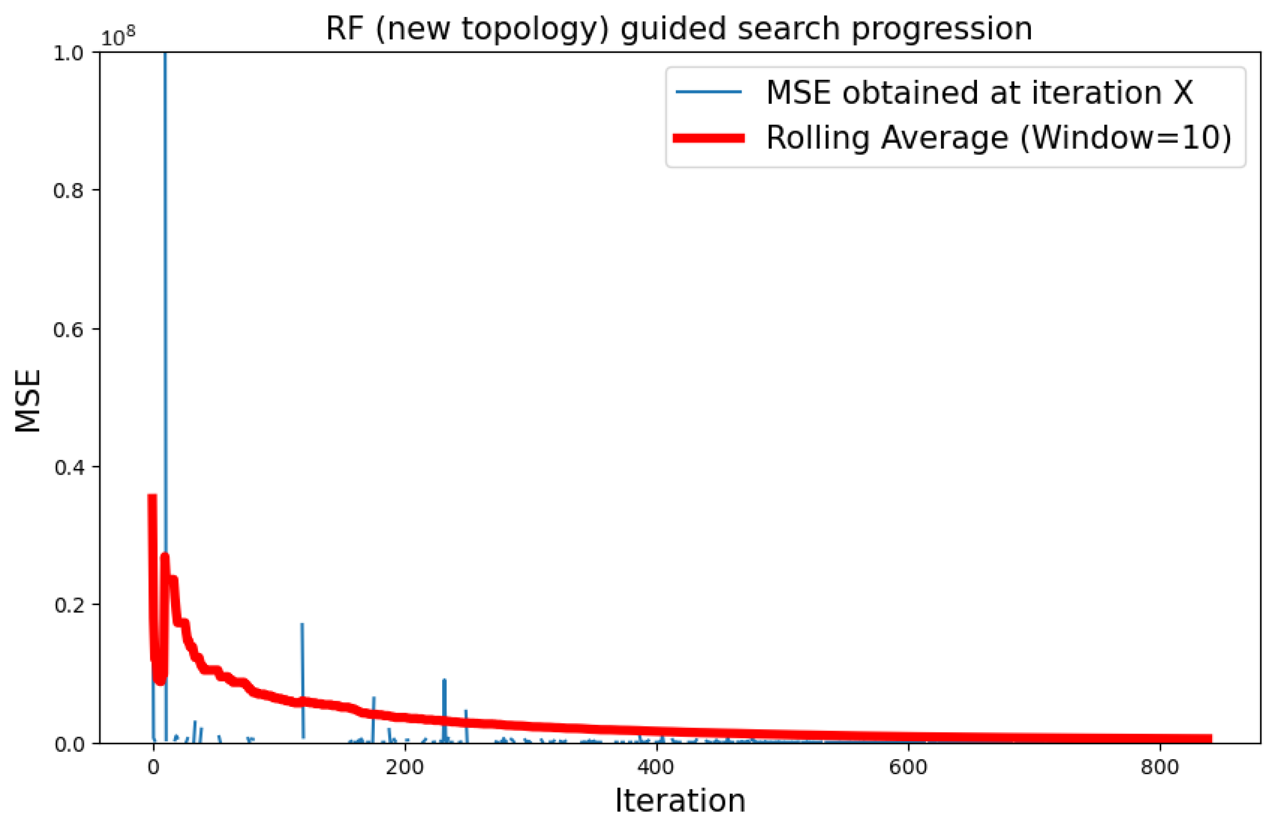 Algorithms 17 00022 g013