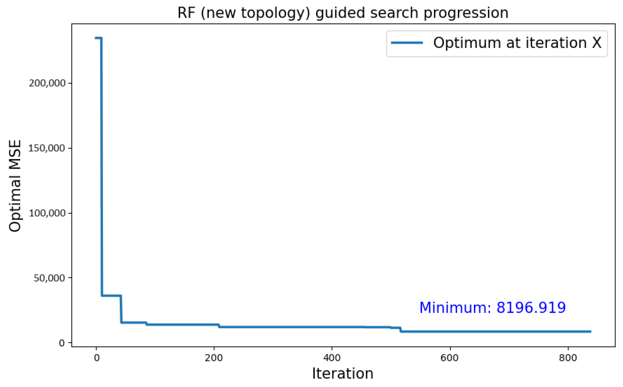 Algorithms 17 00022 g014
