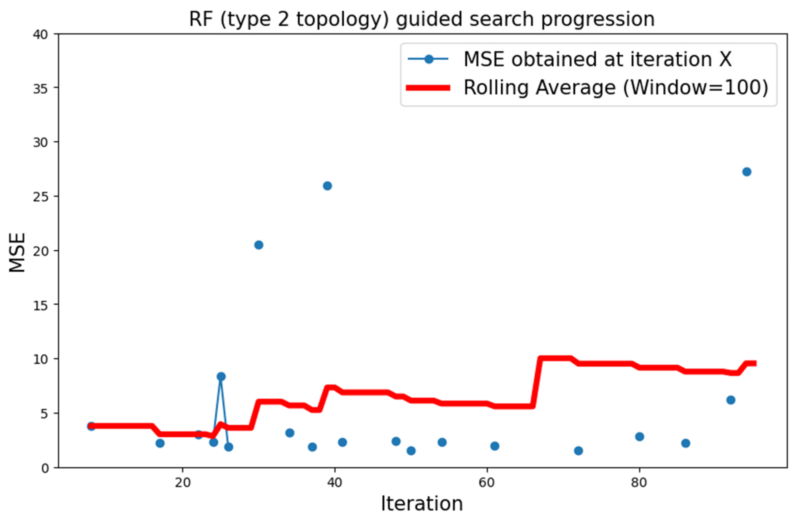 Algorithms 17 00022 g015