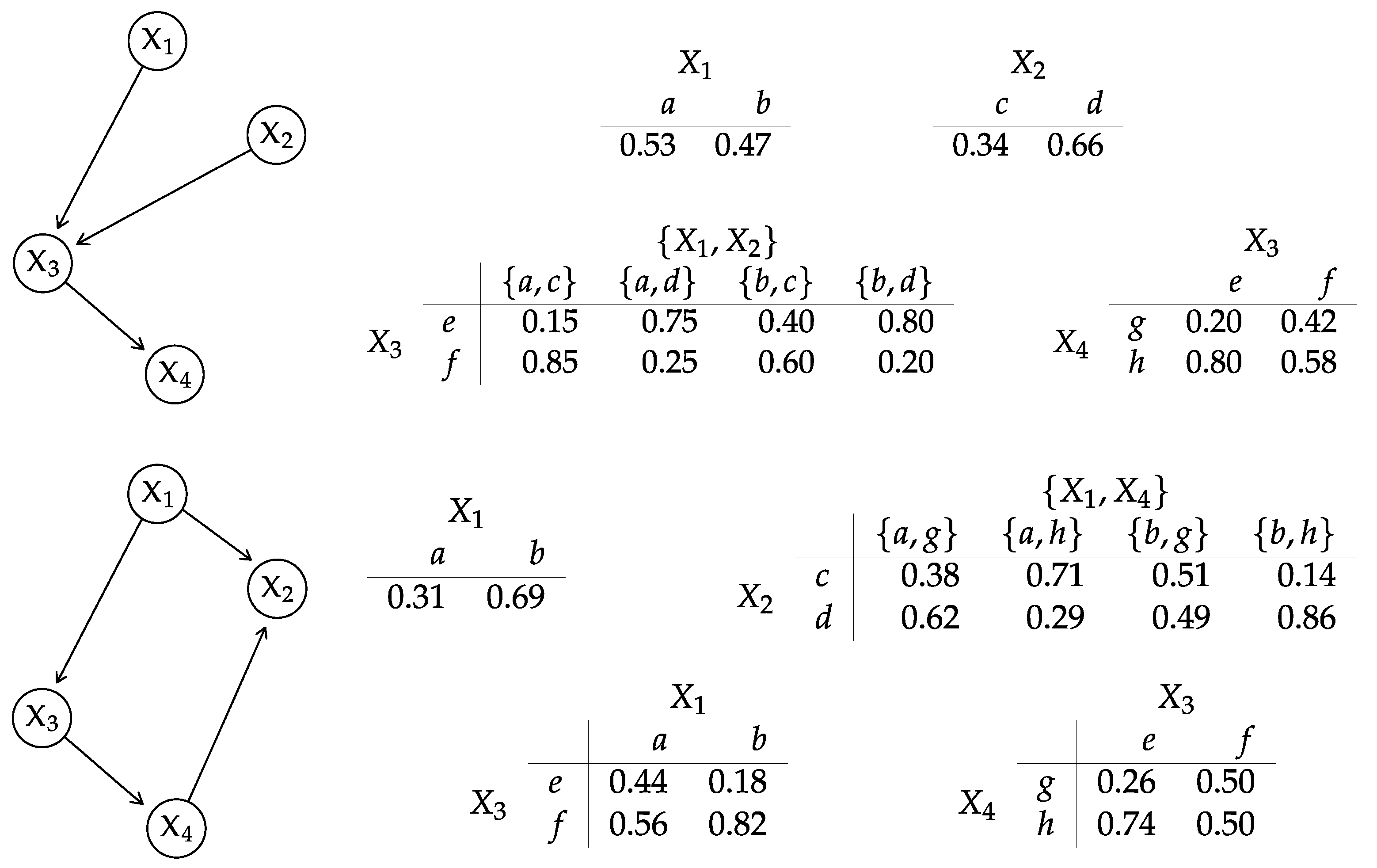 Algorithms 17 00024 g002