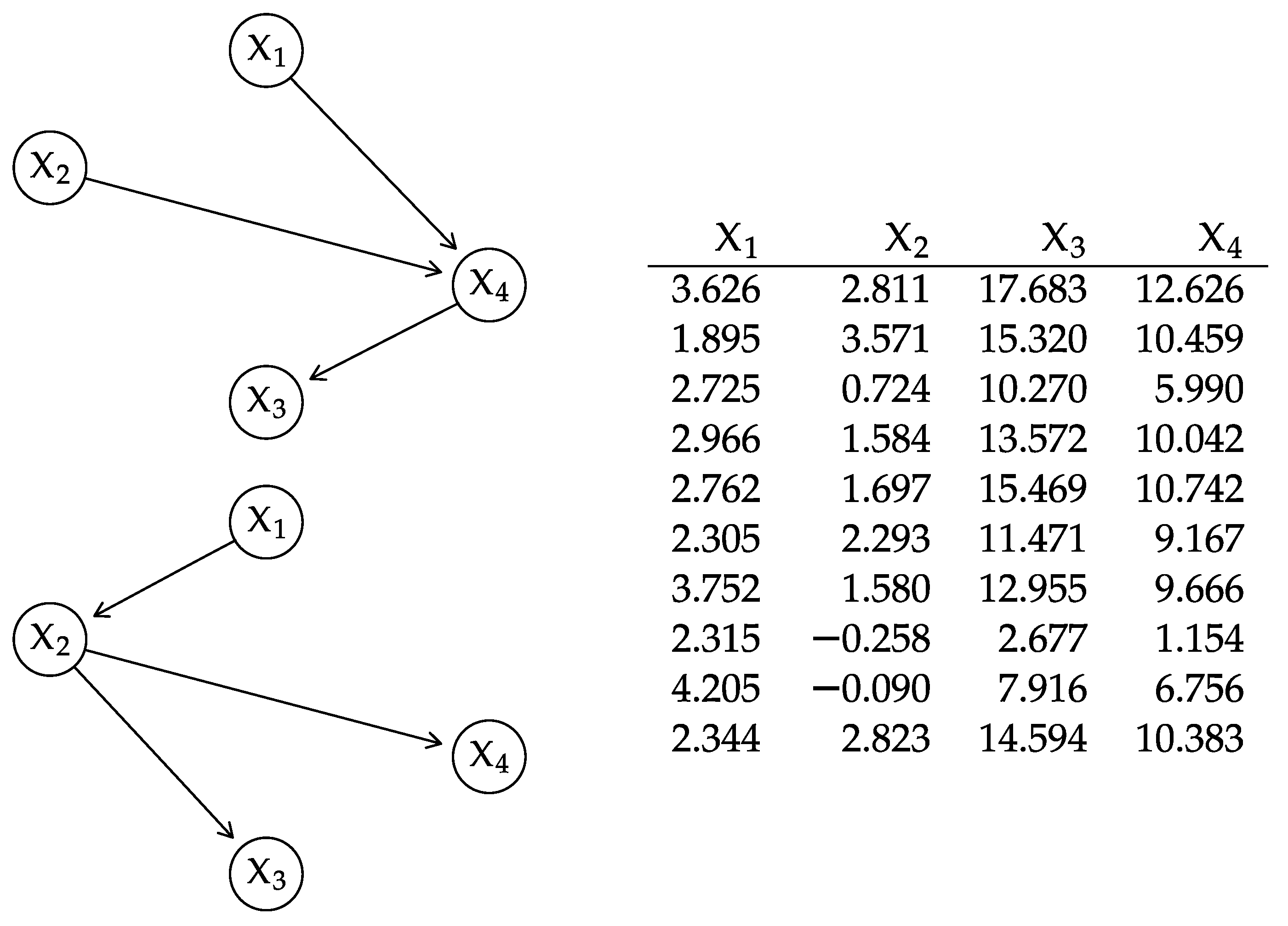 Algorithms 17 00024 g0a1