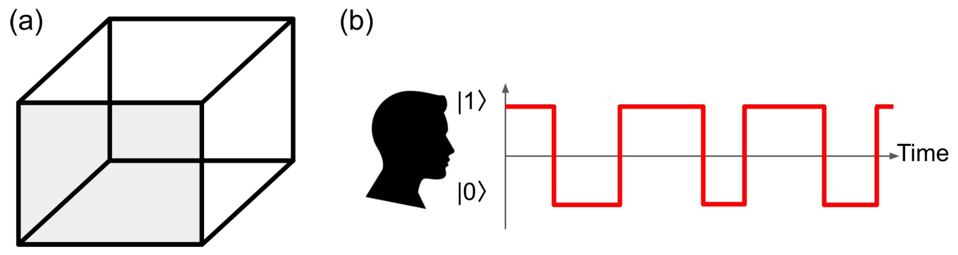 Algorithms 17 00030 g001 Algorithms 17 00030 g001