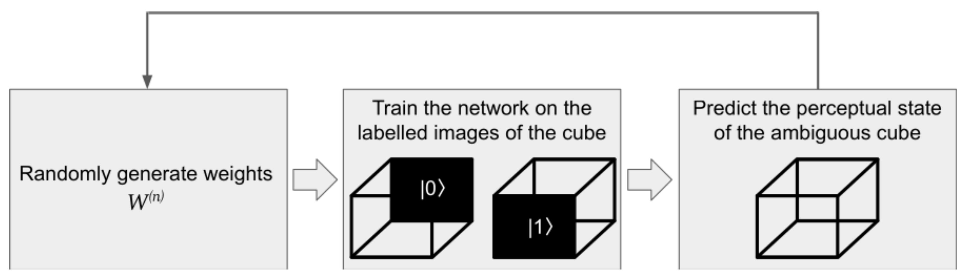 Algorithms 17 00030 g004 Algorithms 17 00030 g004