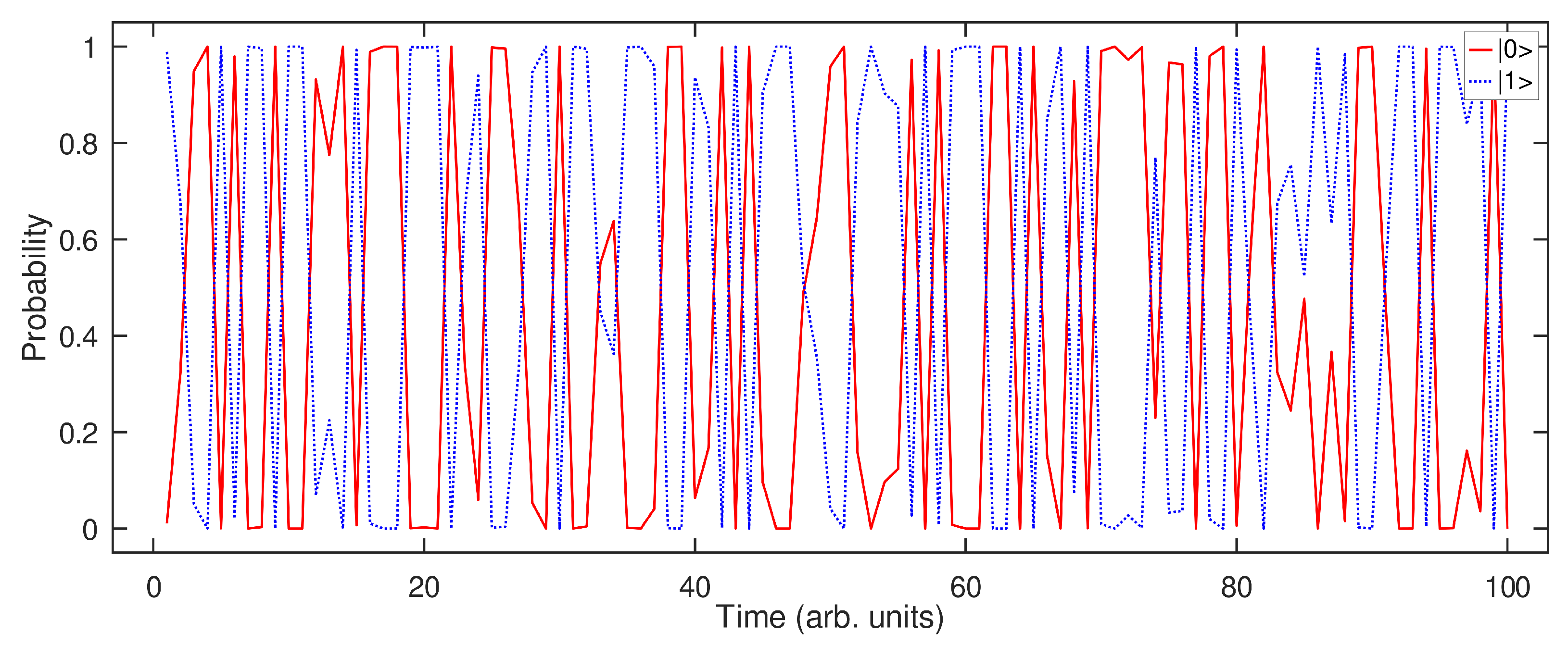 Algorithms 17 00030 g005 Algorithms 17 00030 g005