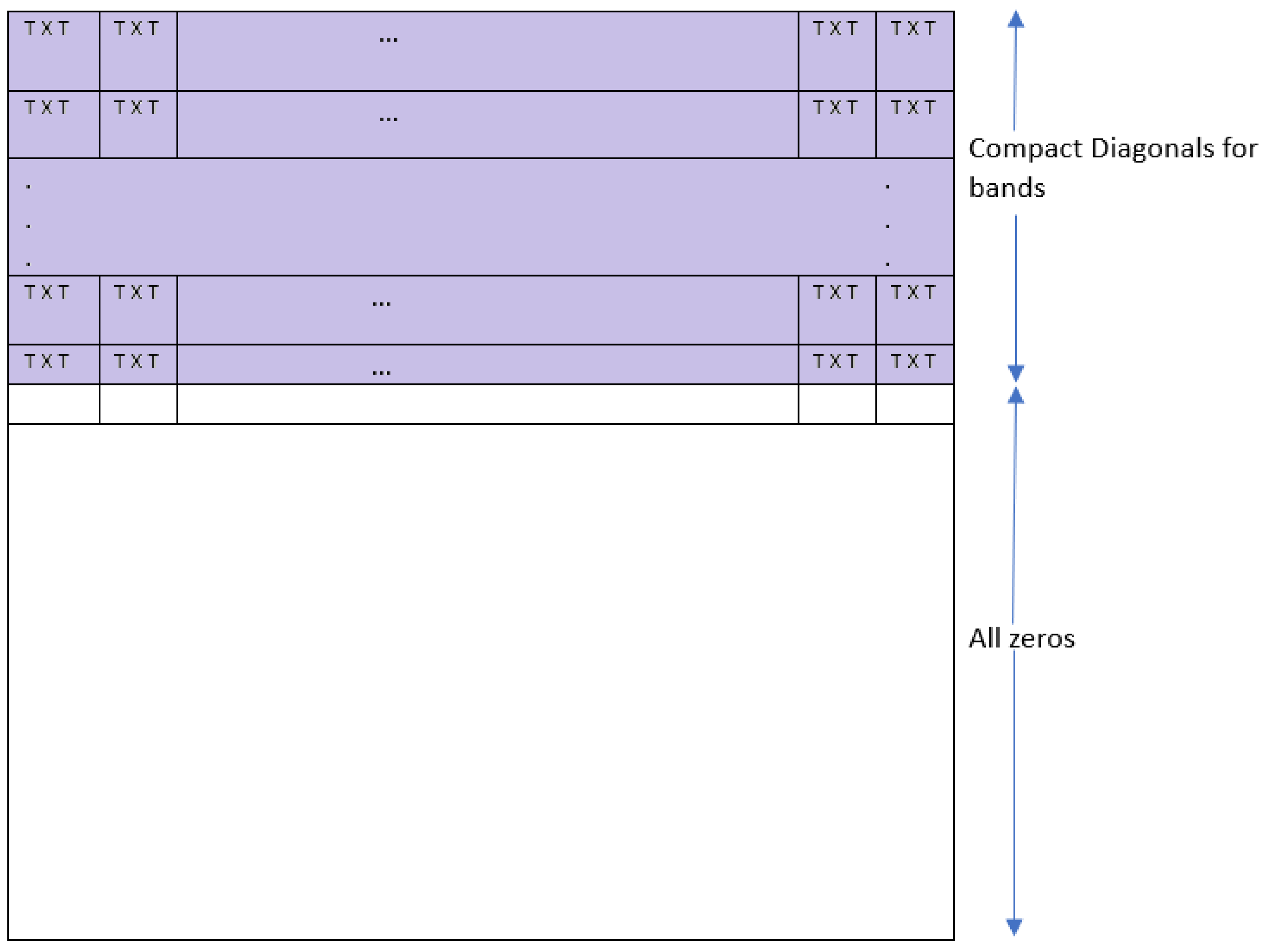 Algorithms 17 00031 g005