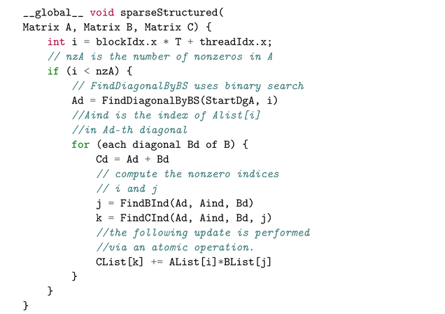 Algorithms | Free Full-Text | GPU Algorithms for Structured Sparse ...