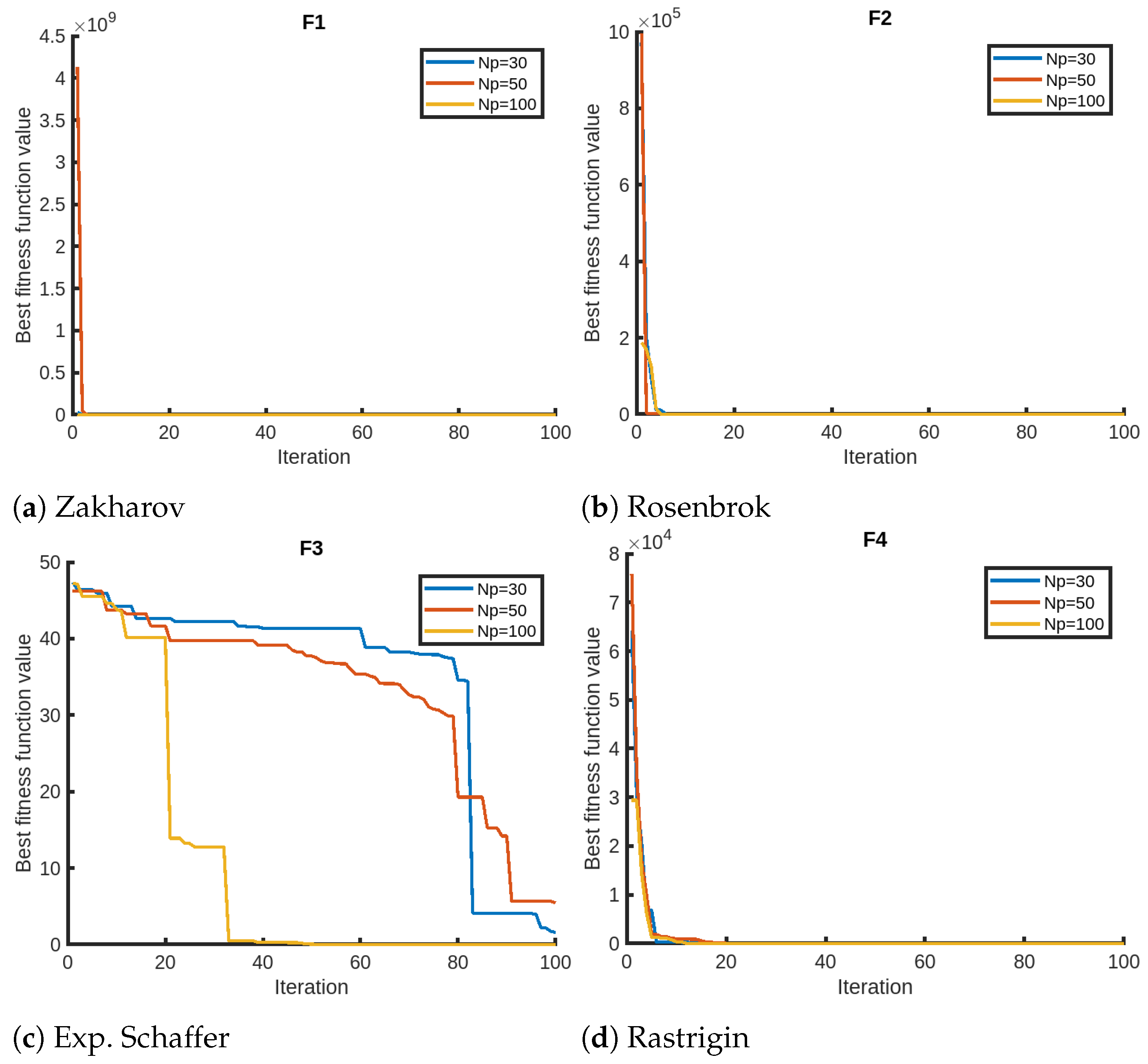 Algorithms 17 00033 g002