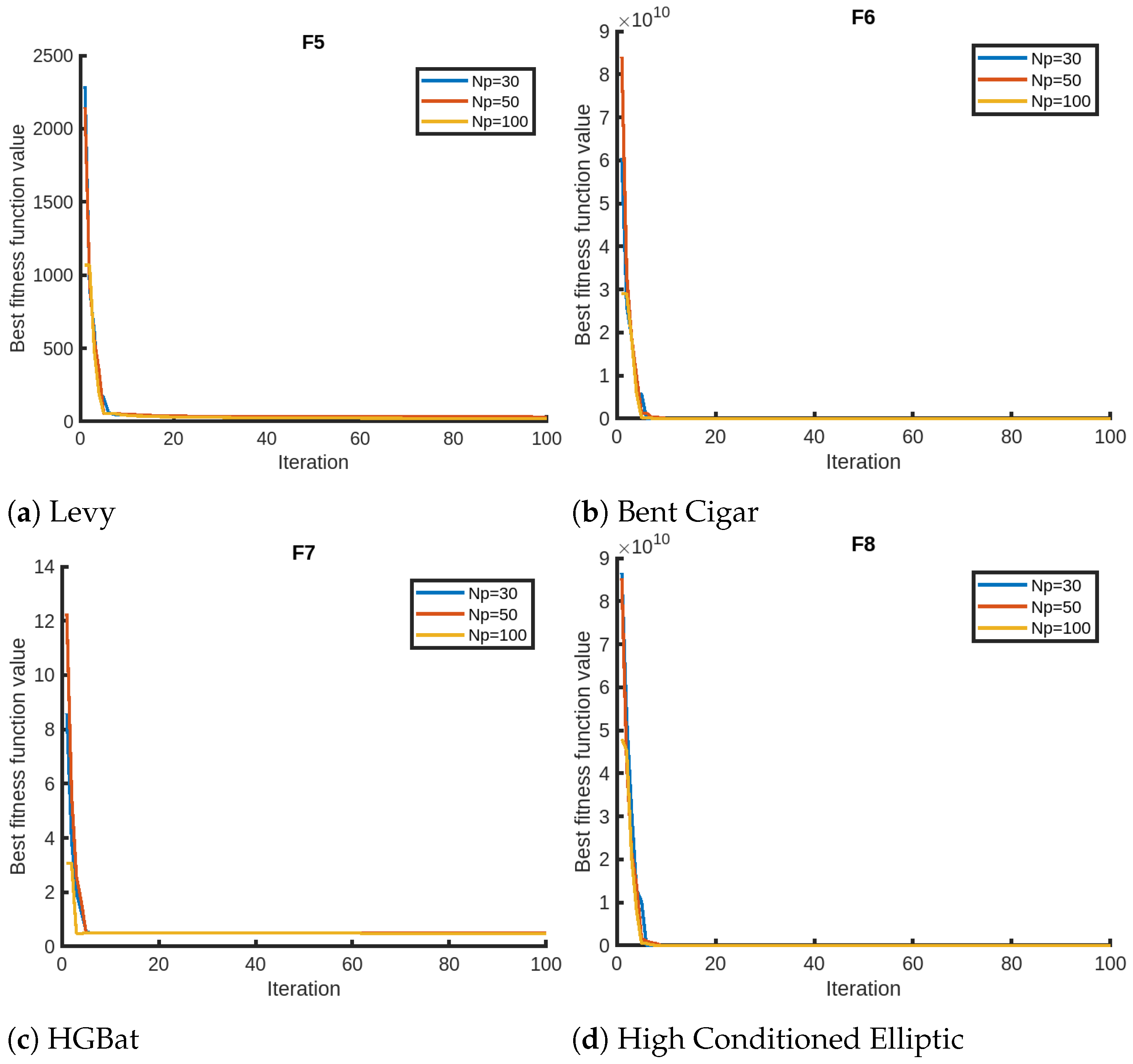 Algorithms 17 00033 g003