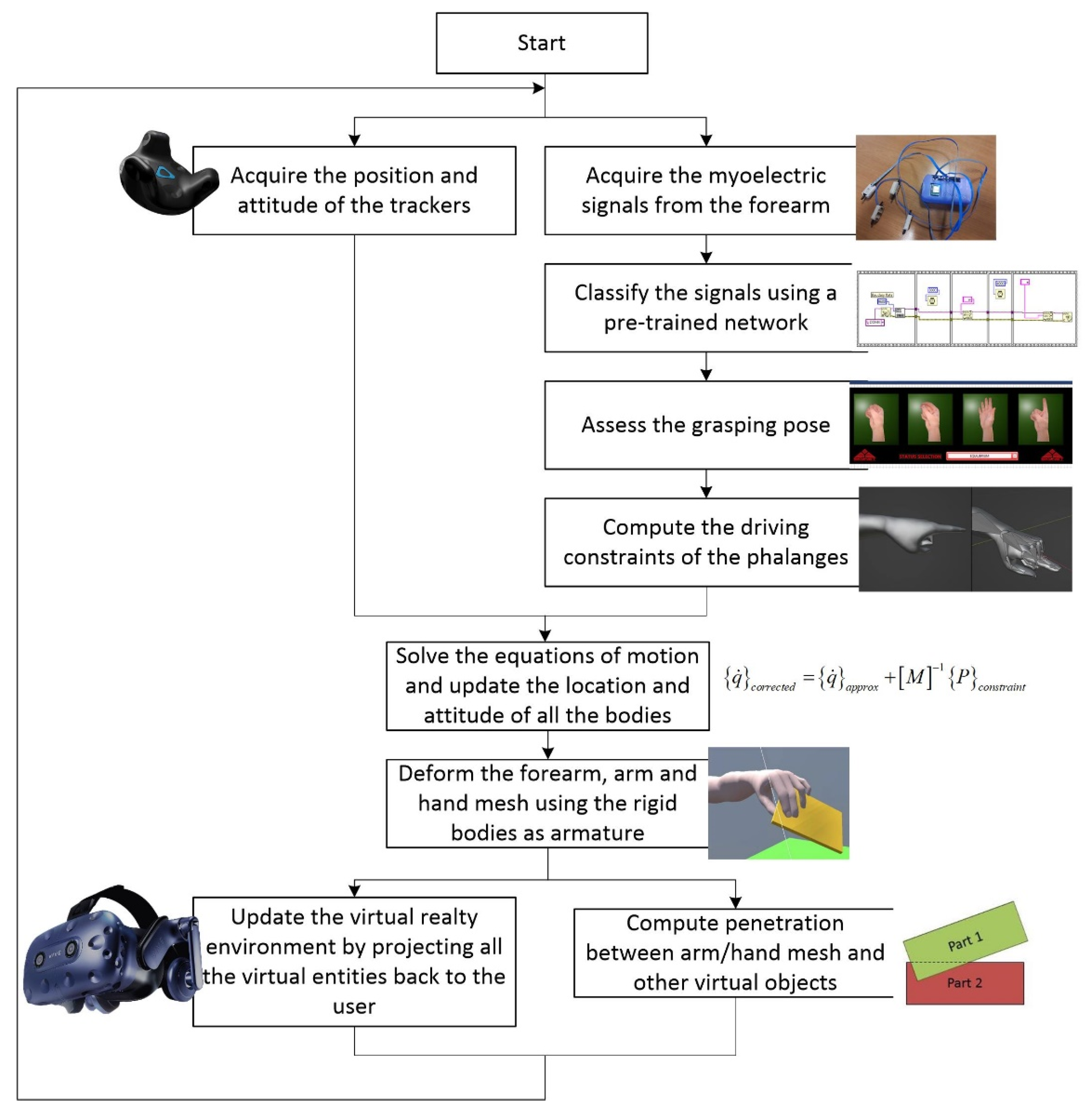 Algorithms 17 00035 g004