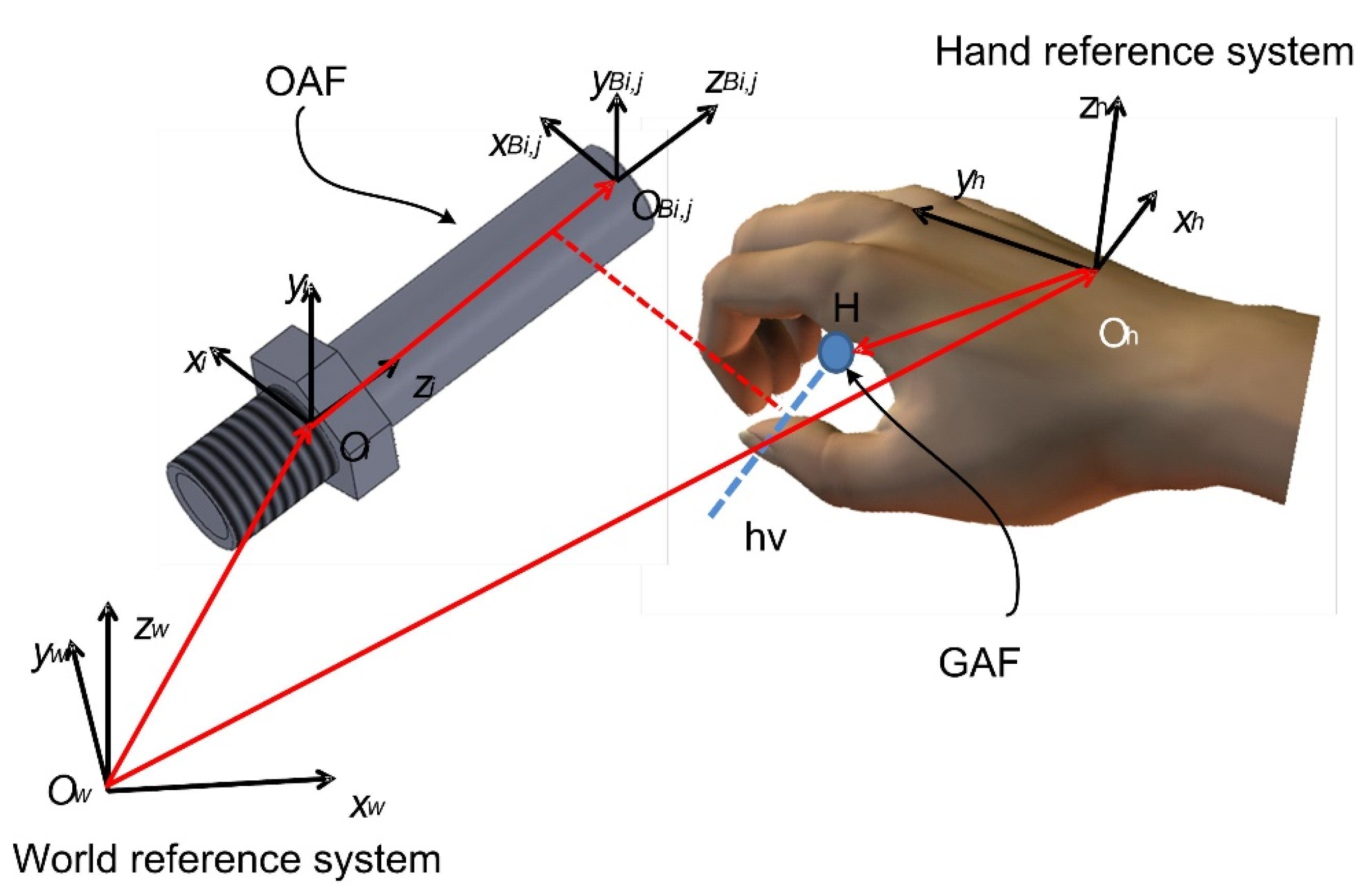 Algorithms 17 00035 g007