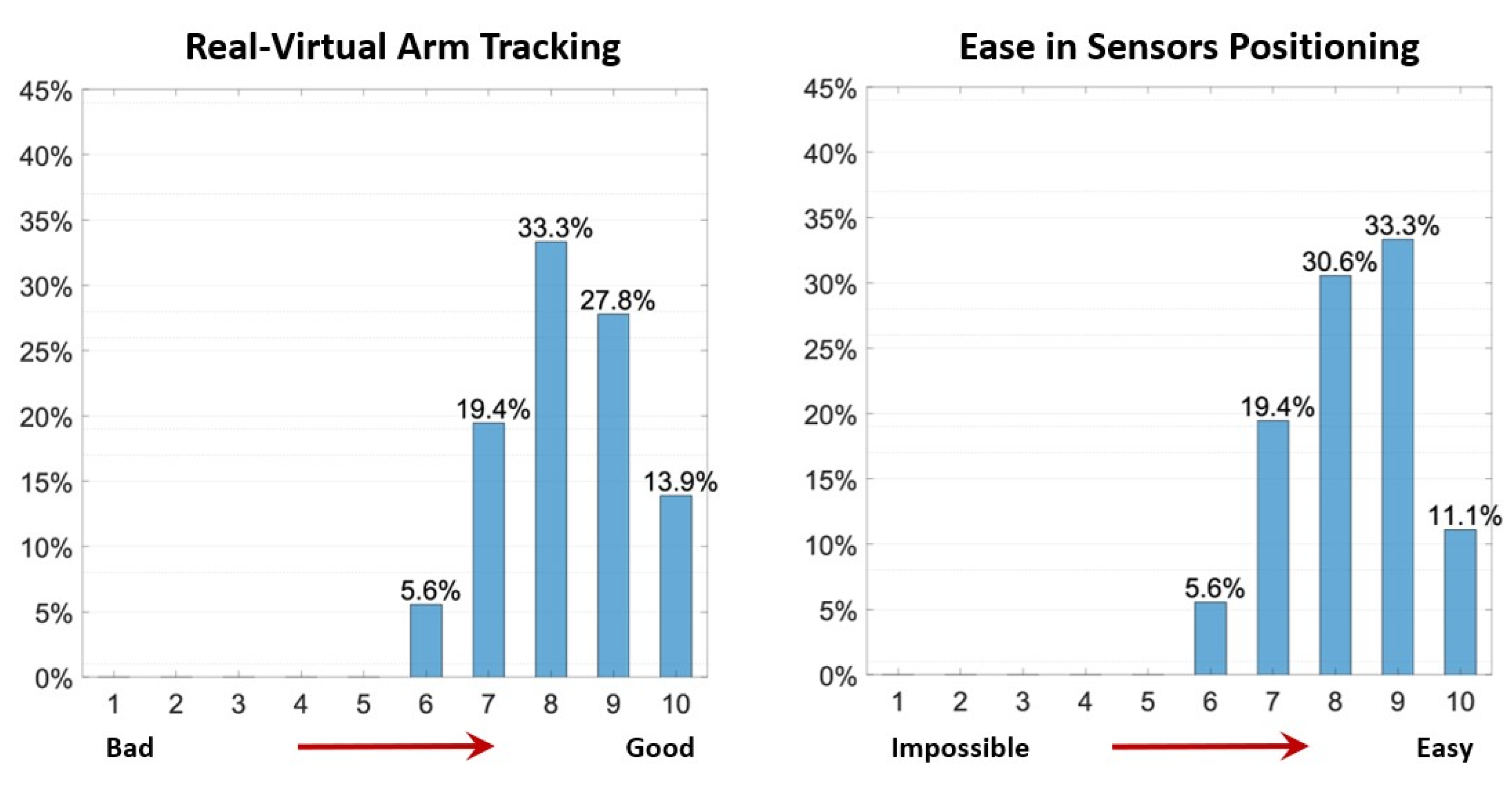 Algorithms 17 00035 g013