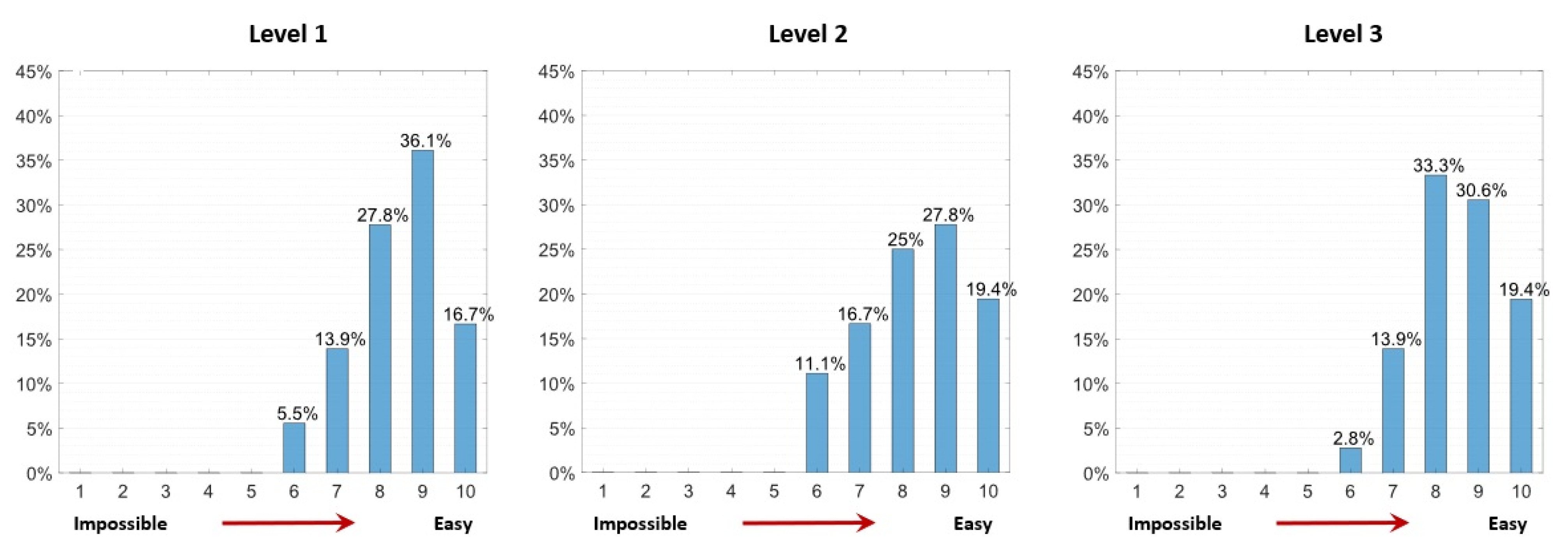 Algorithms 17 00035 g014