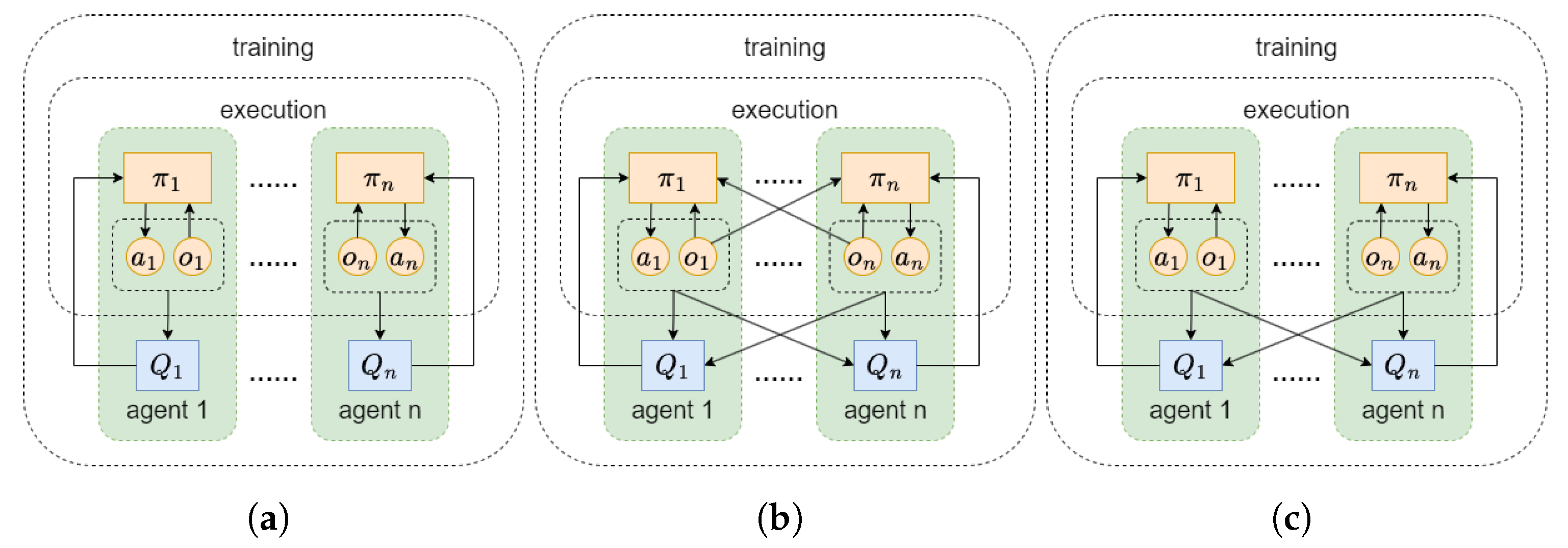 Algorithms 17 00036 g002