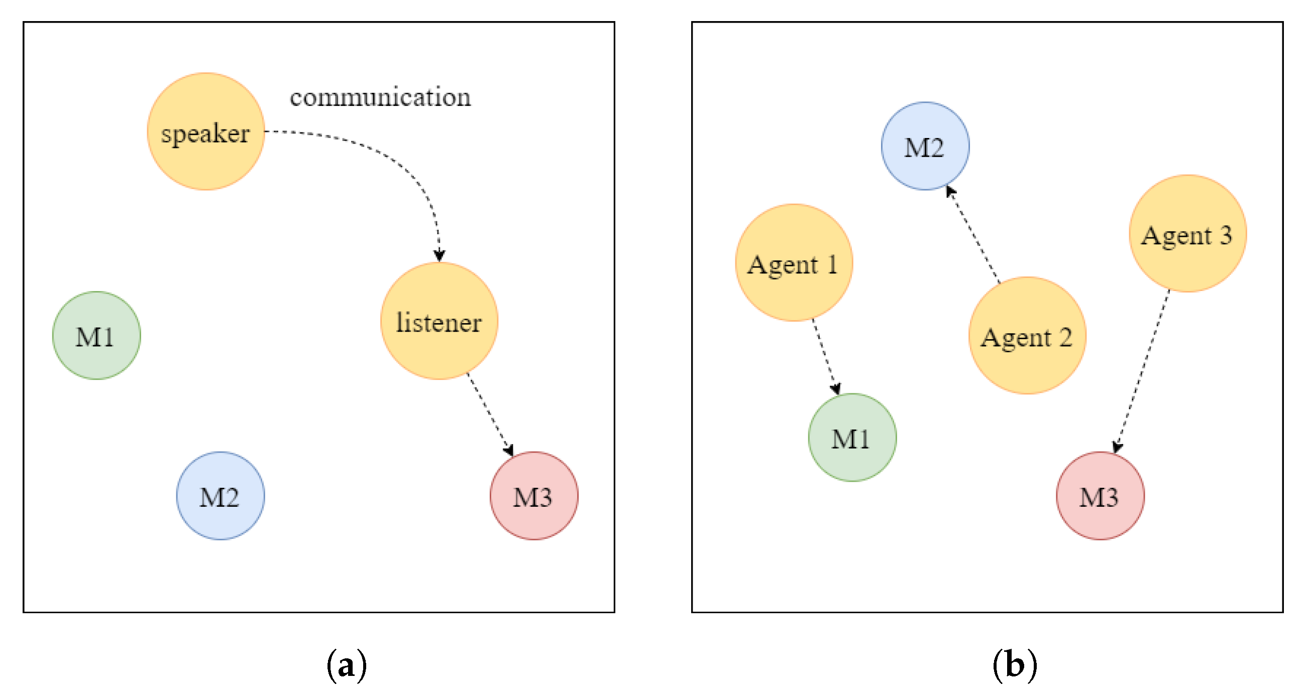Algorithms 17 00036 g004