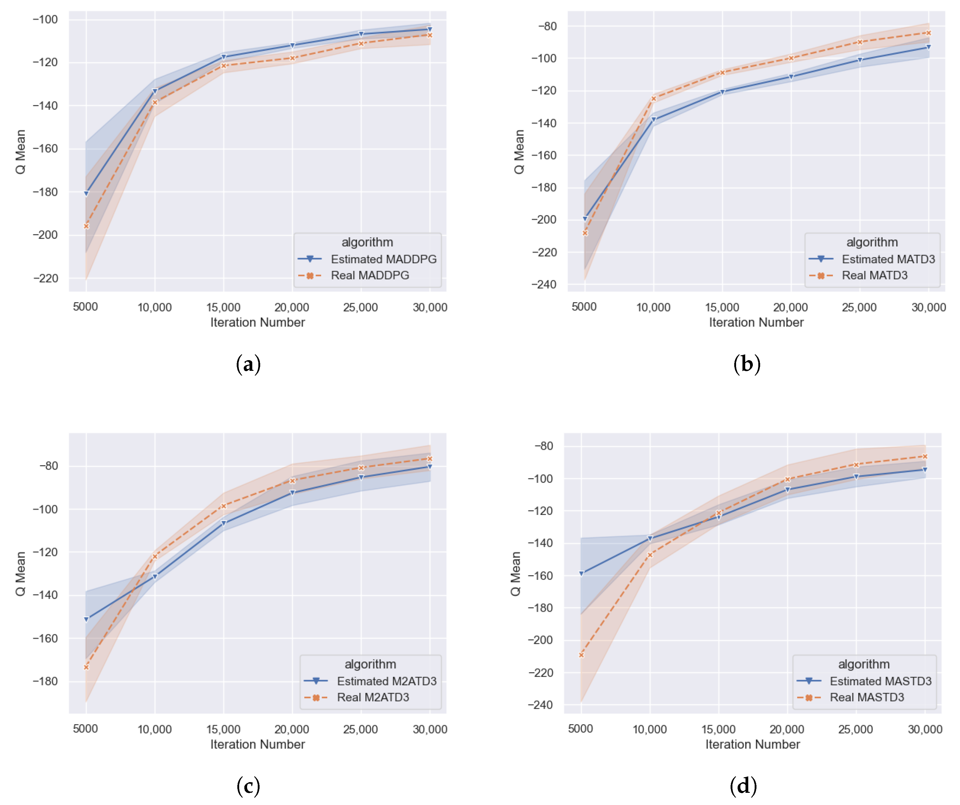 Algorithms 17 00036 g005