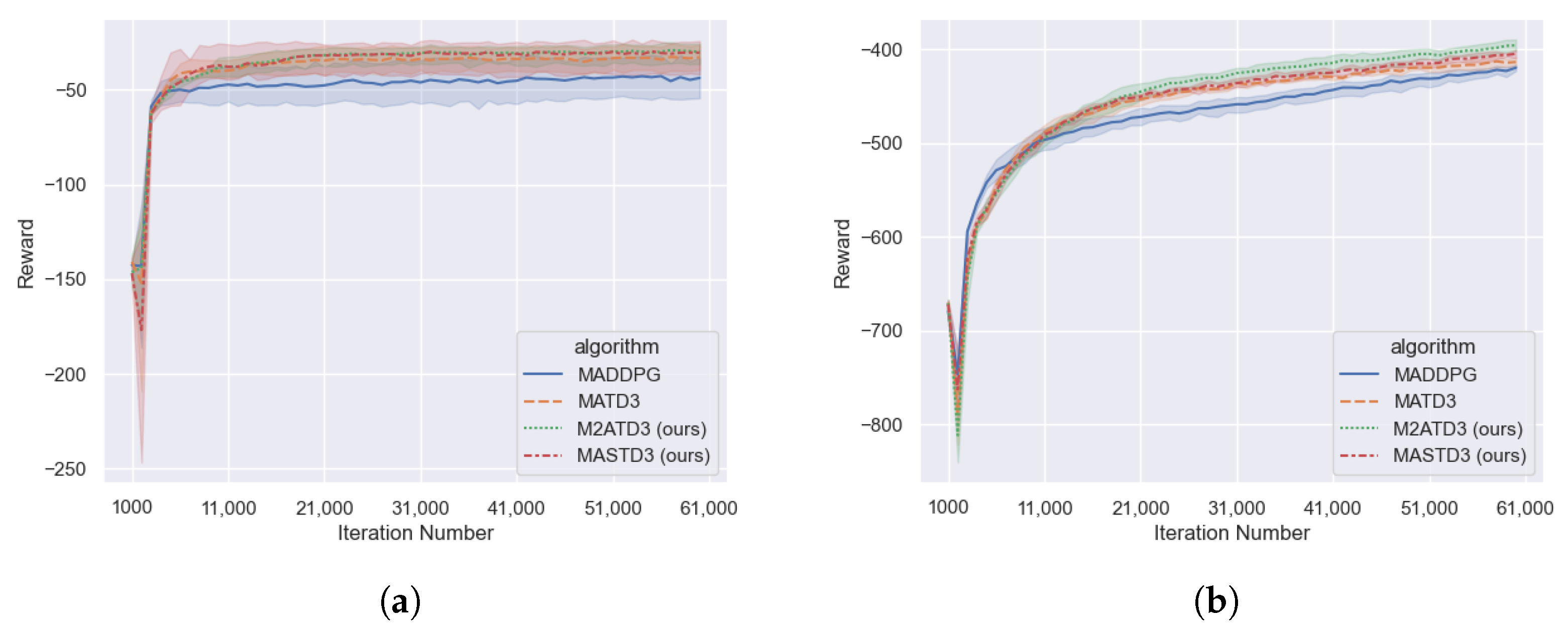Algorithms 17 00036 g006