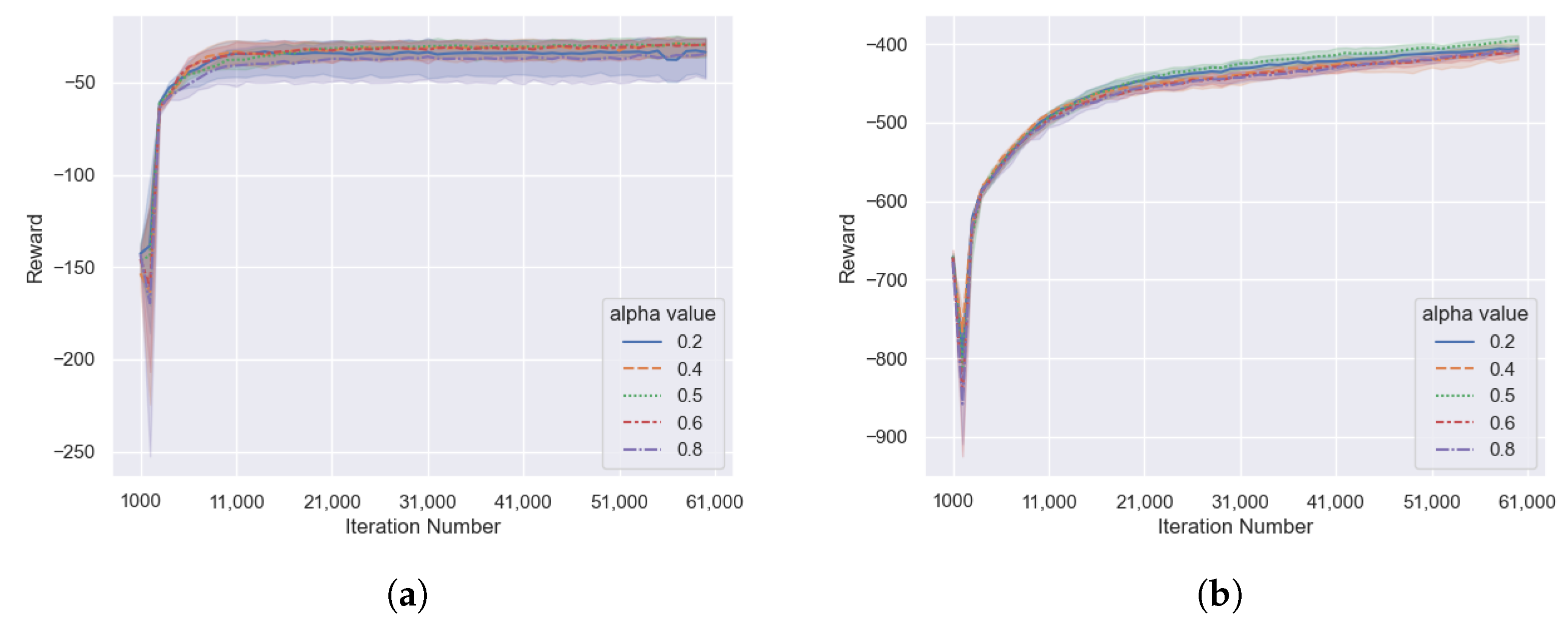 Algorithms 17 00036 g007