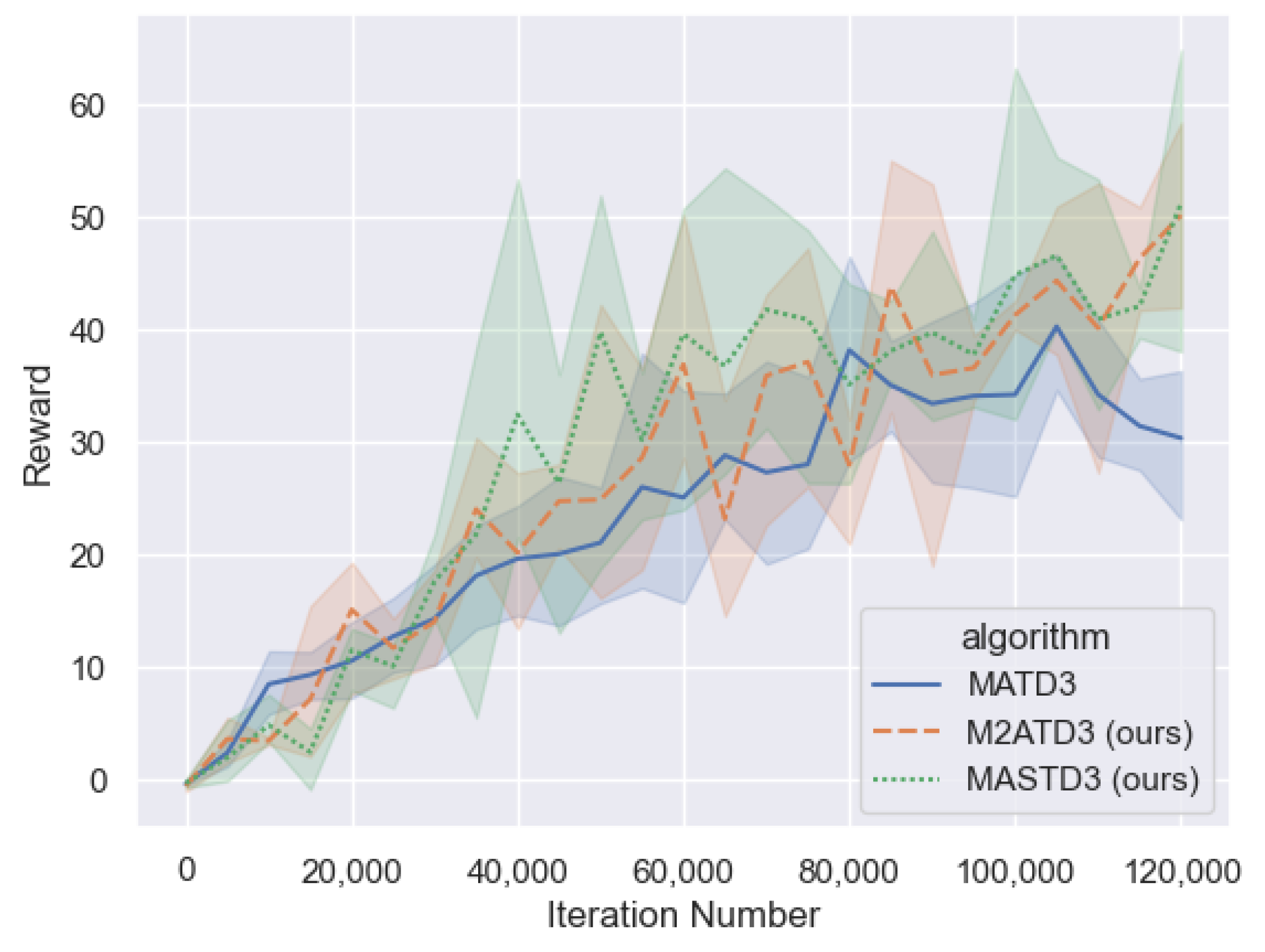 Algorithms 17 00036 g012
