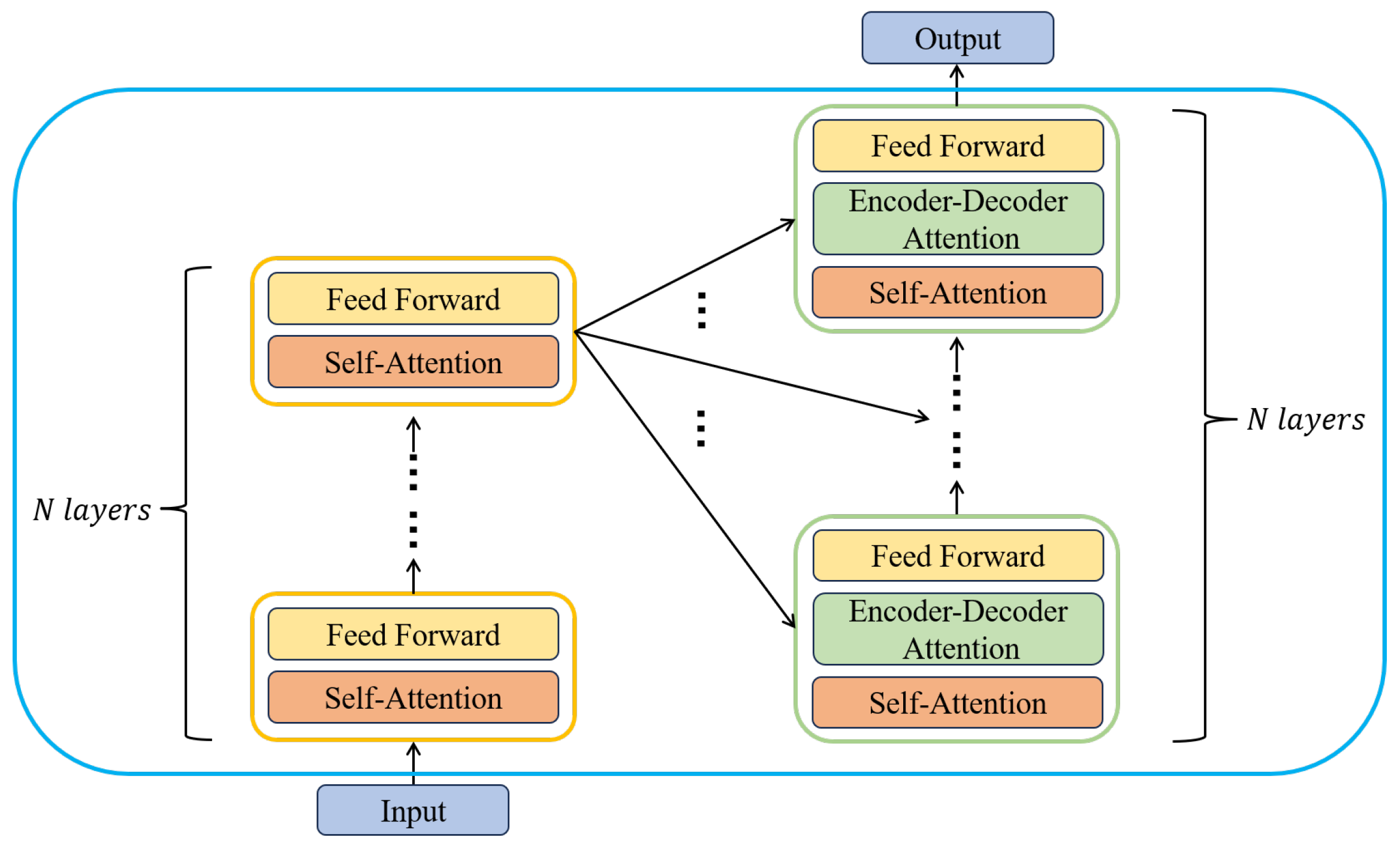 Algorithms 17 00037 g001