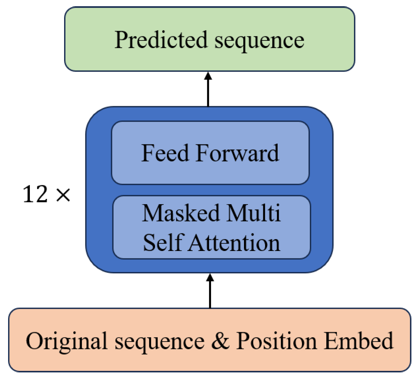 Algorithms 17 00037 g003