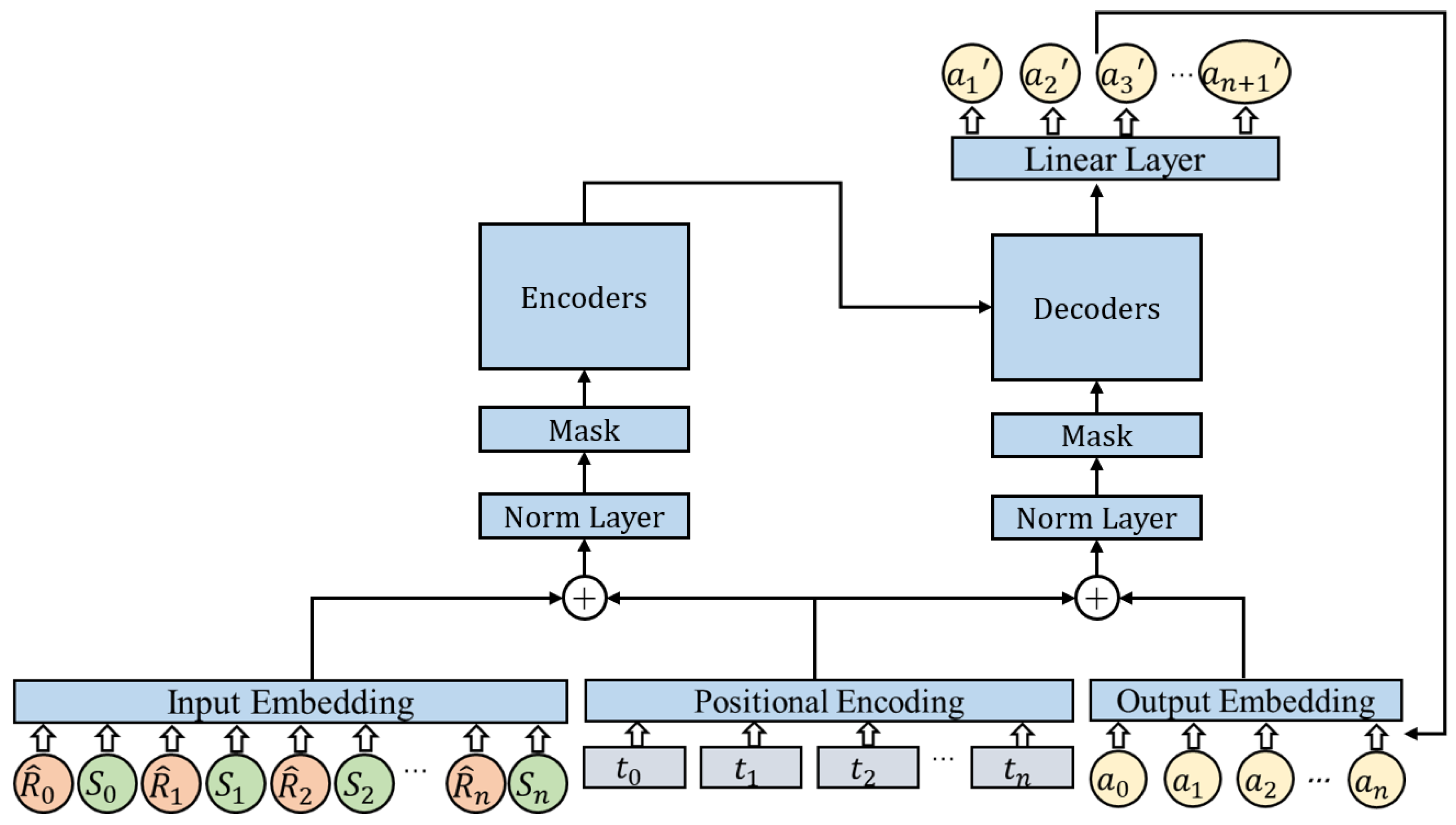 Algorithms 17 00037 g005