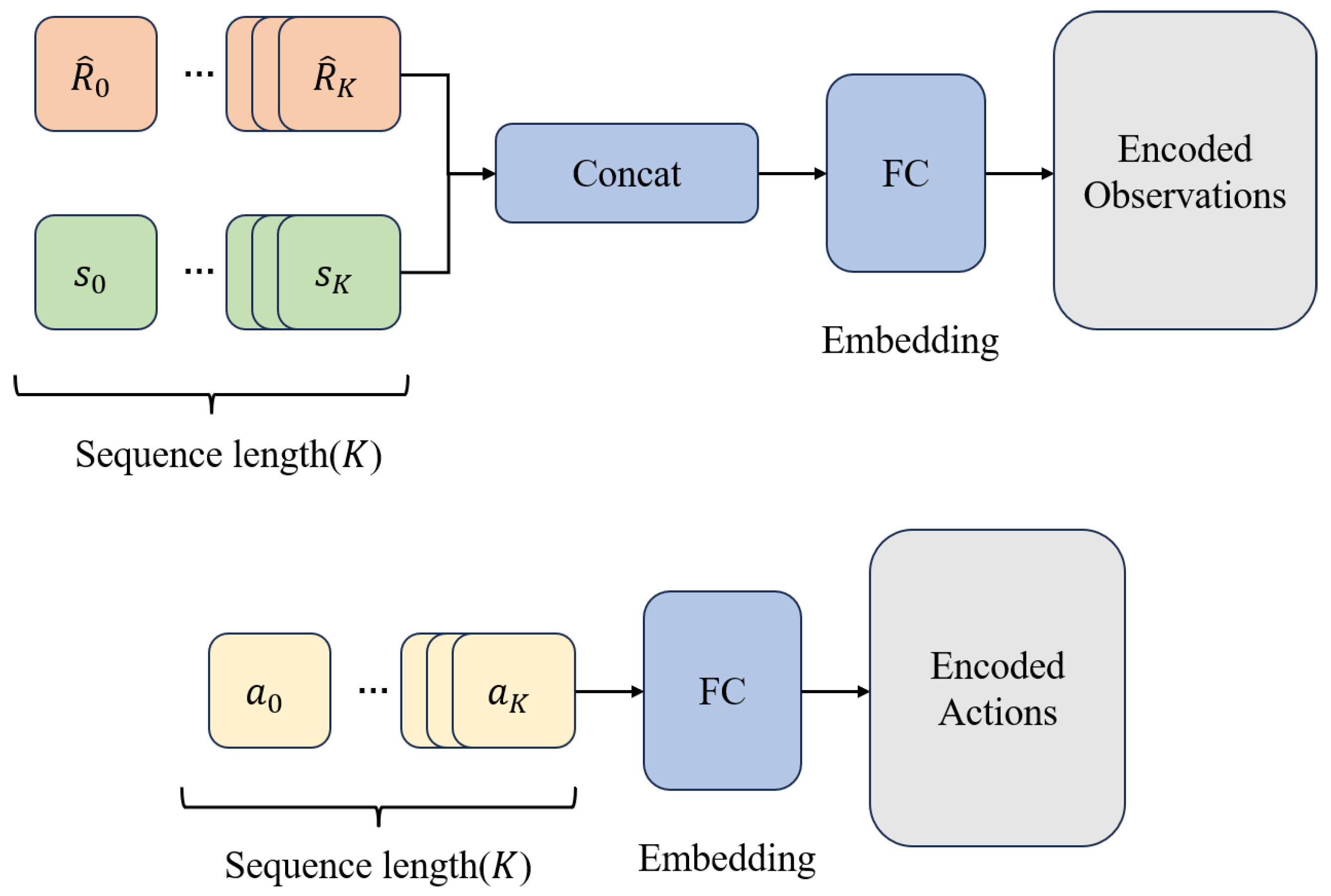 Algorithms 17 00037 g006