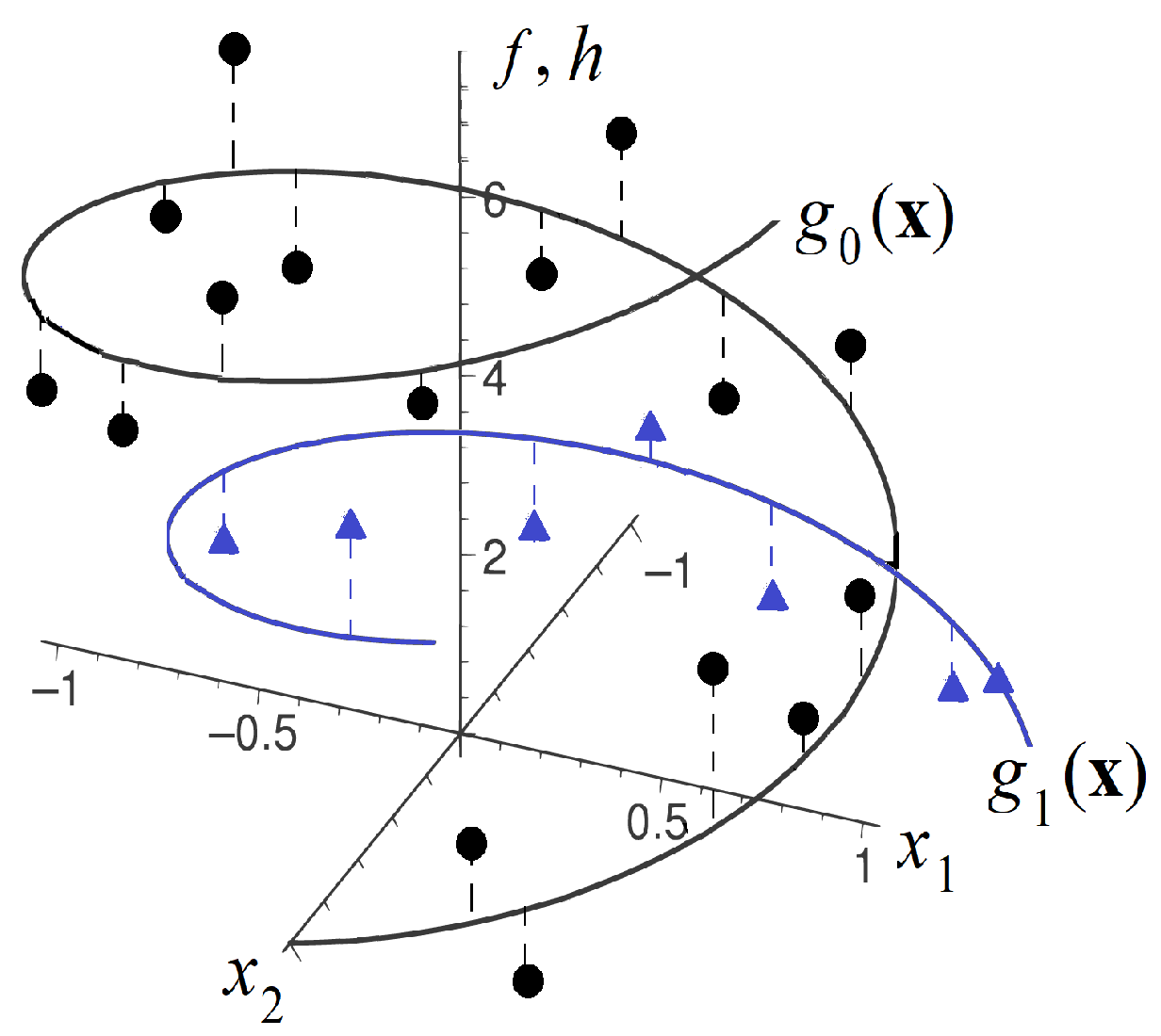 Algorithms 17 00040 g001