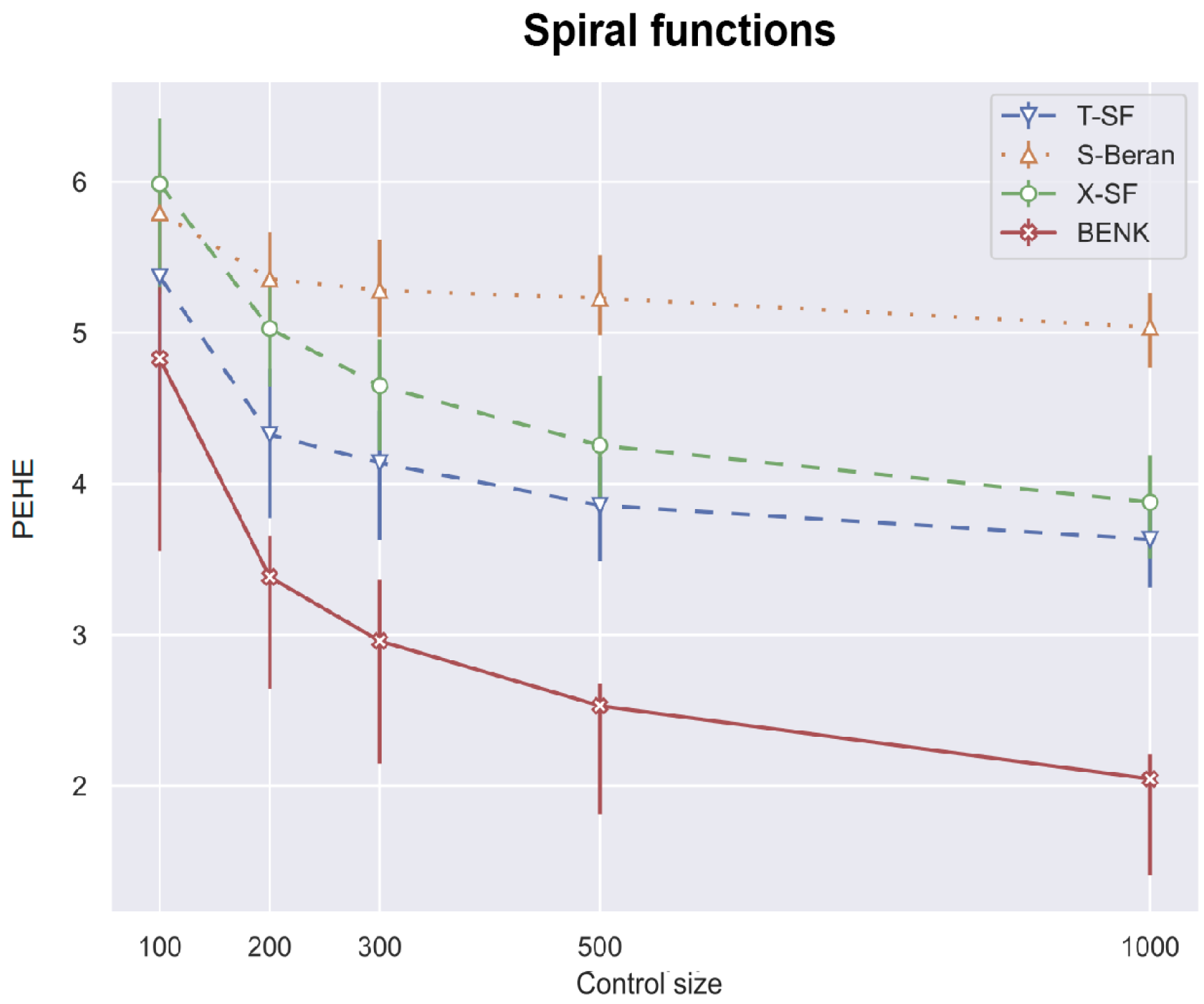 Algorithms 17 00040 g004