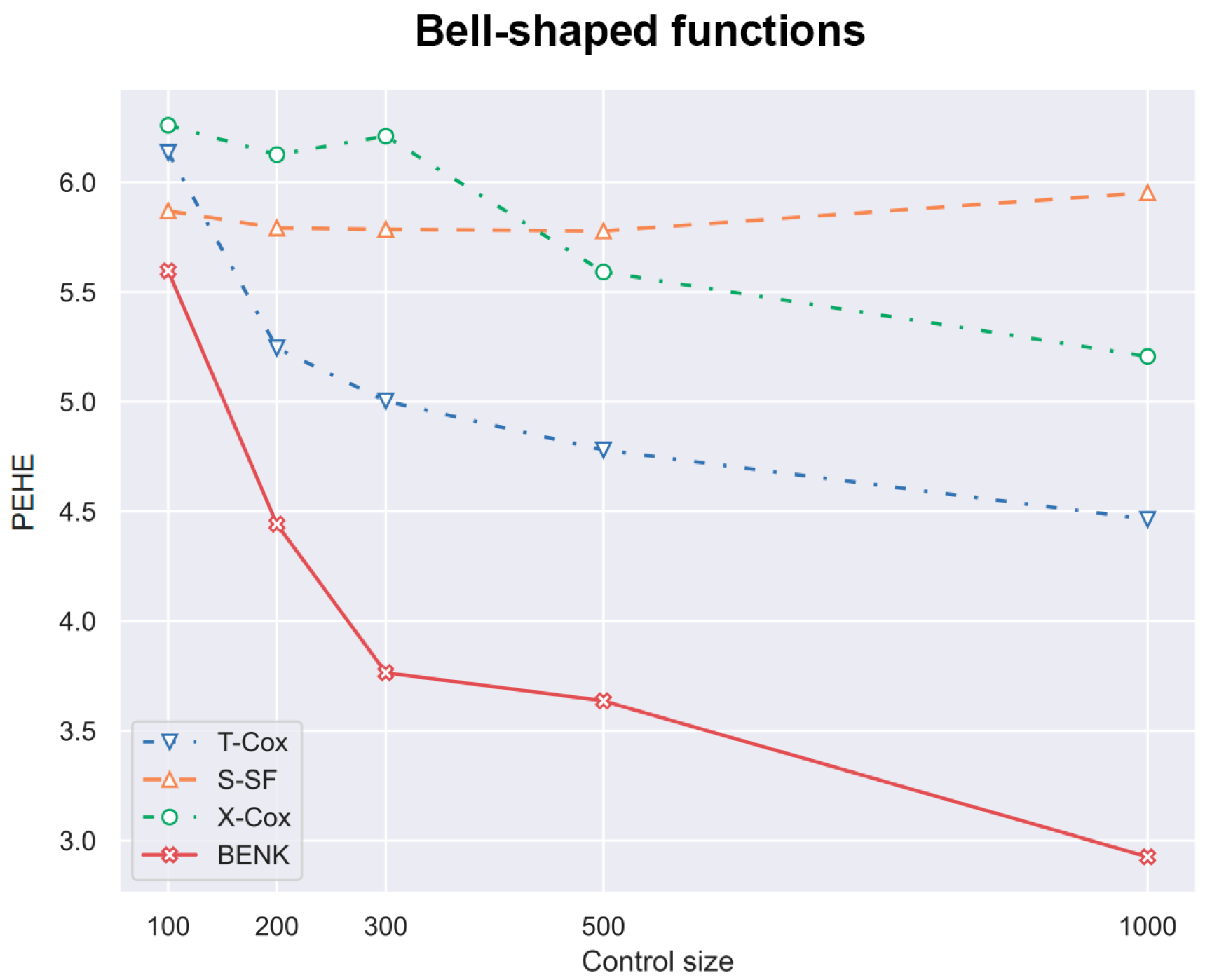Algorithms 17 00040 g005