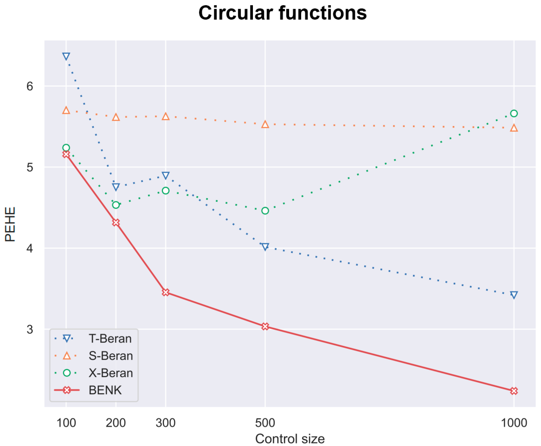 Algorithms 17 00040 g006