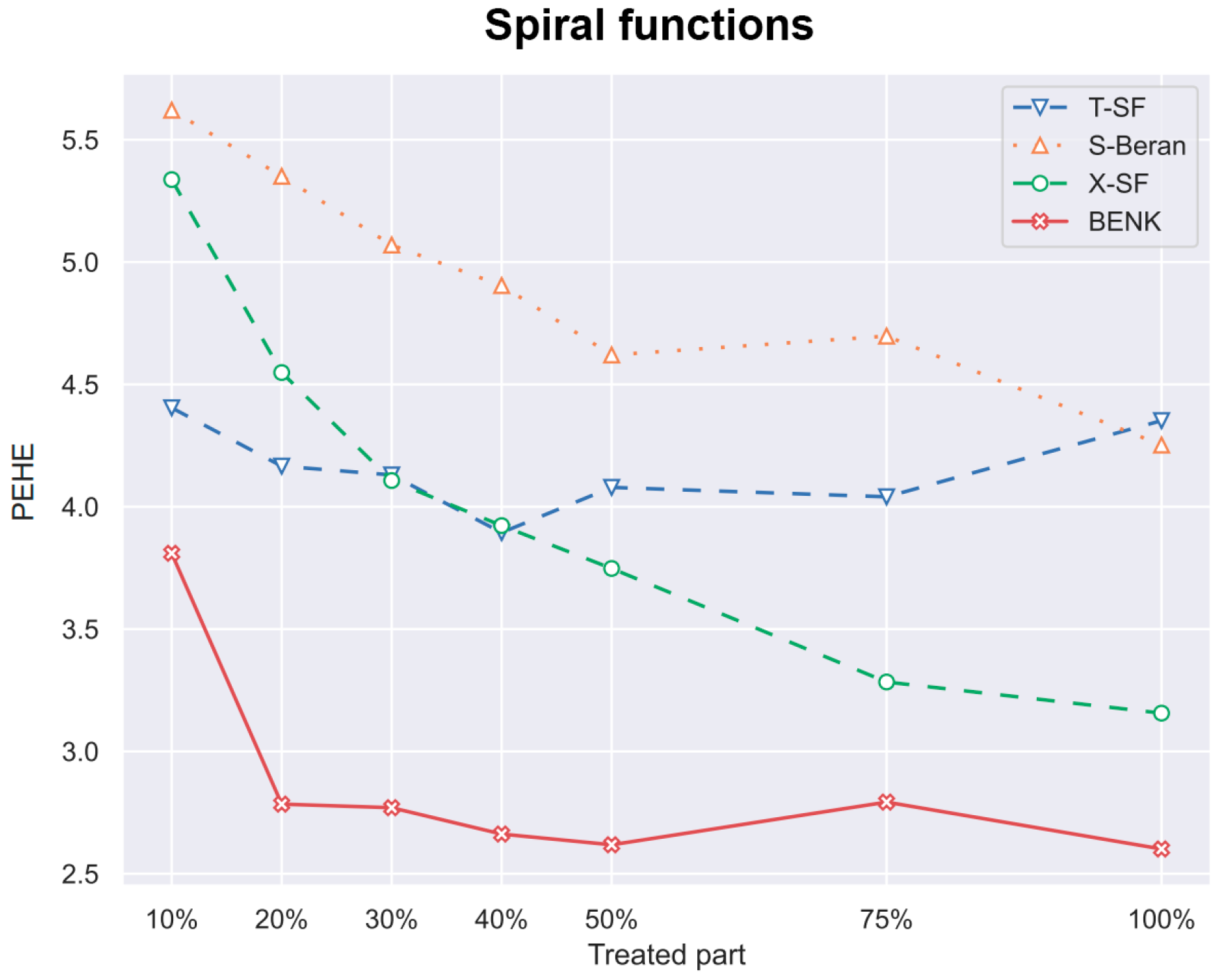 Algorithms 17 00040 g007