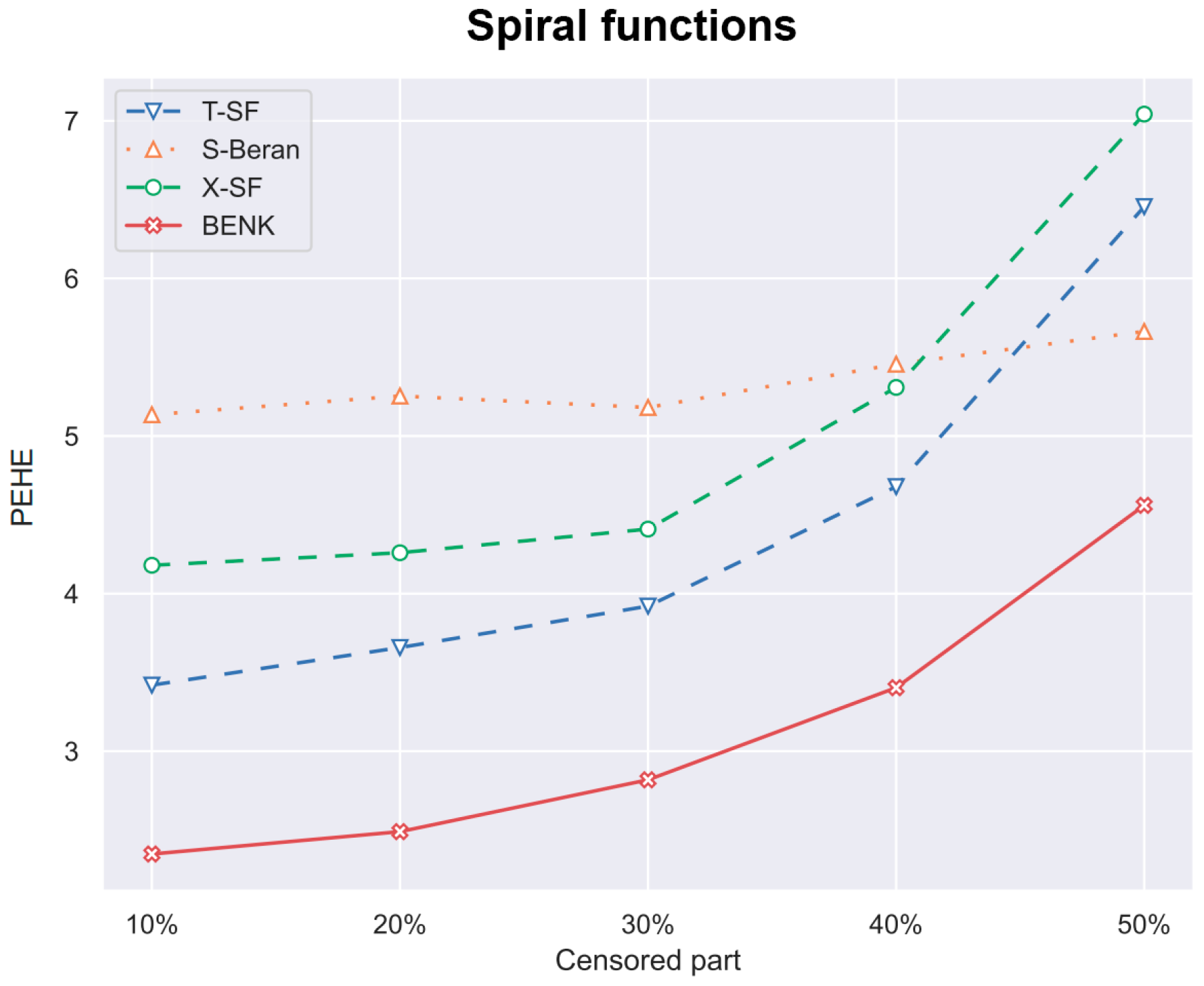 Algorithms 17 00040 g010
