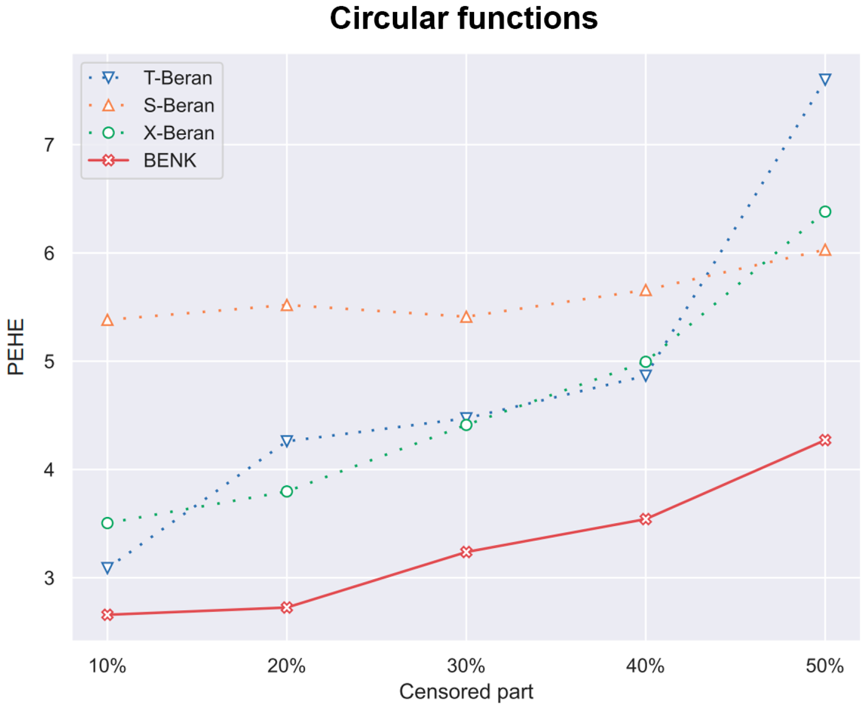 Algorithms 17 00040 g012