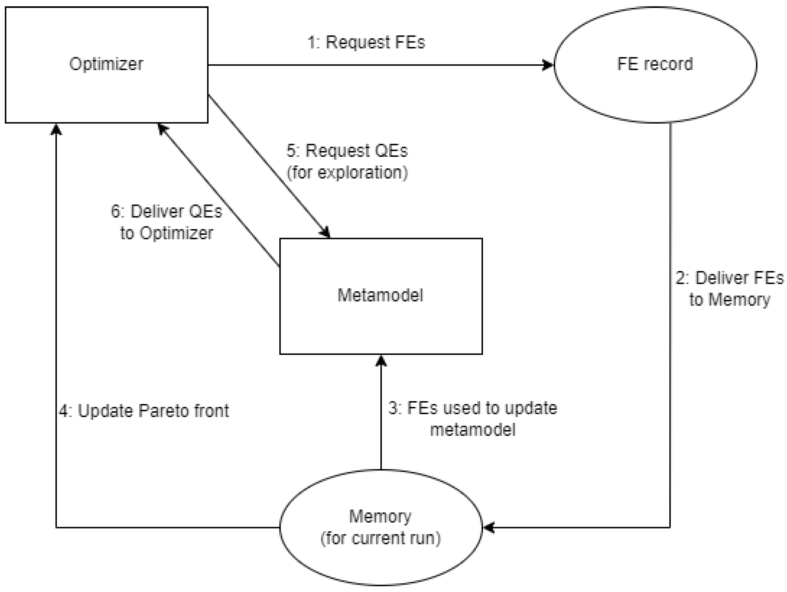 Algorithms 17 00041 g001