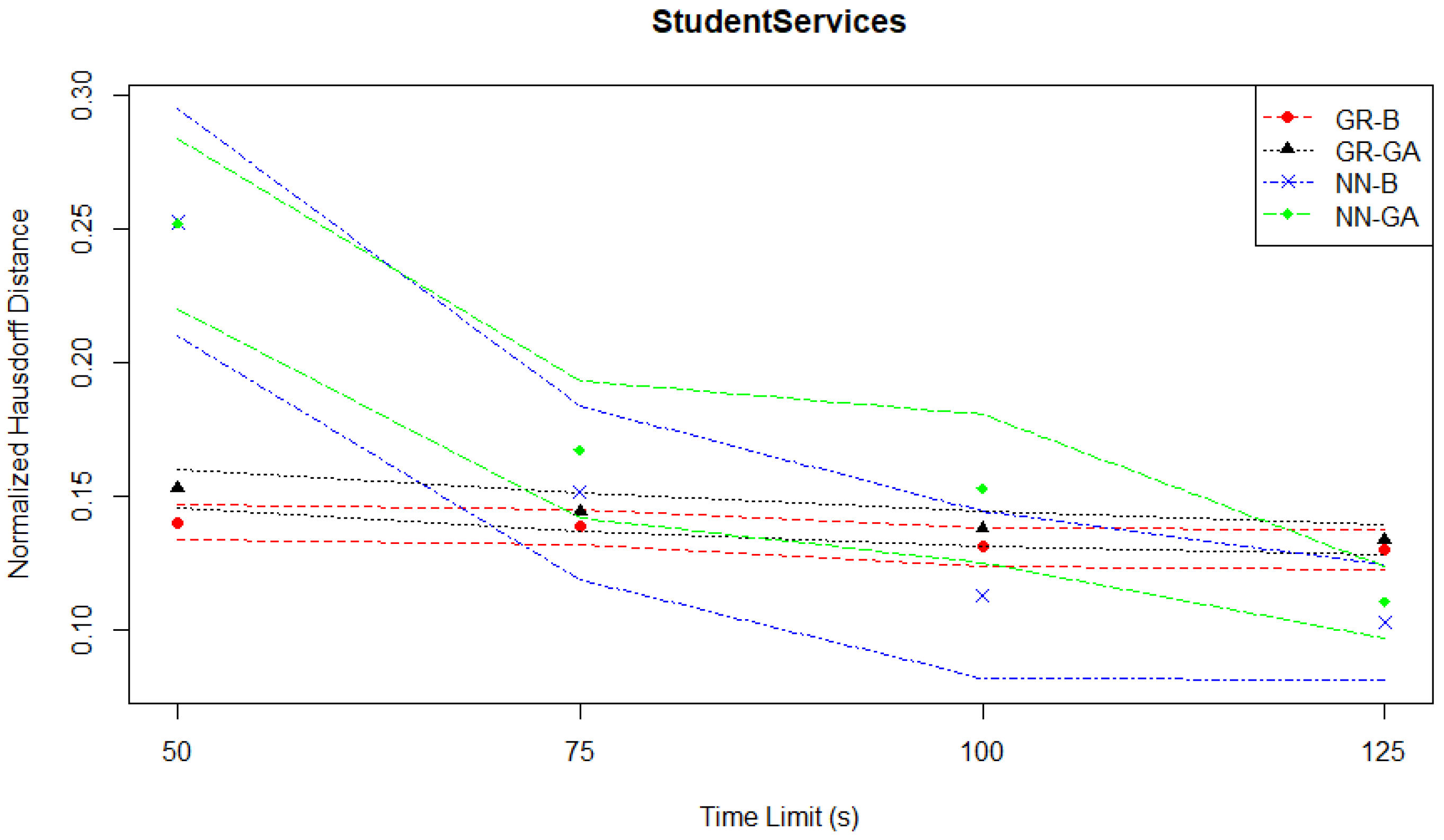 Algorithms 17 00041 g005
