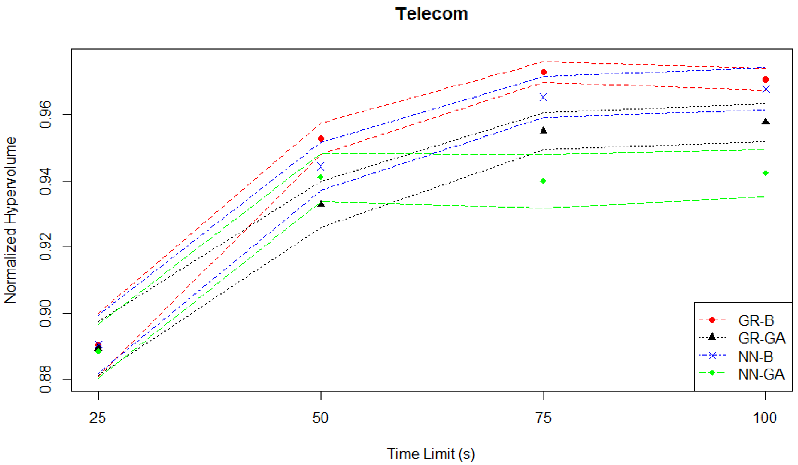 Algorithms 17 00041 g007