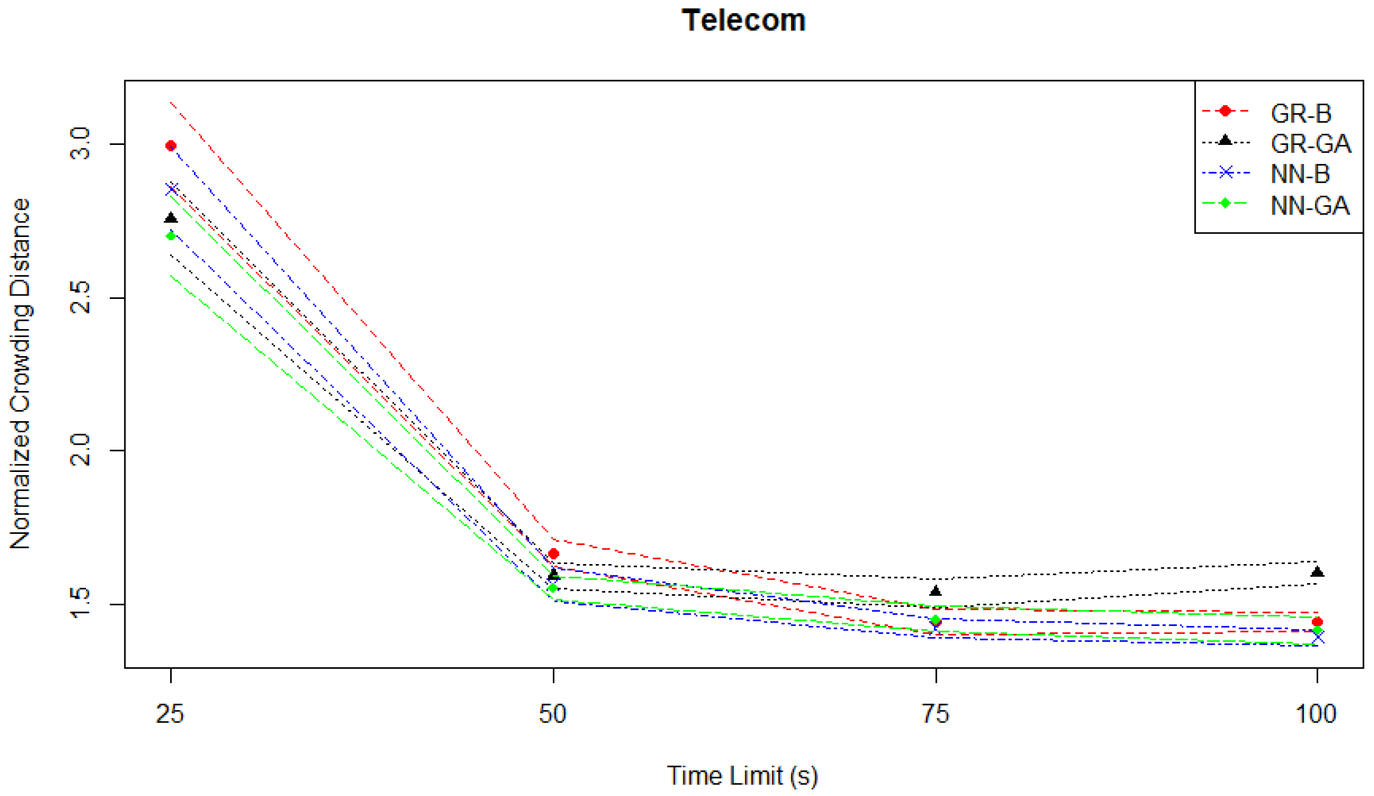 Algorithms 17 00041 g011