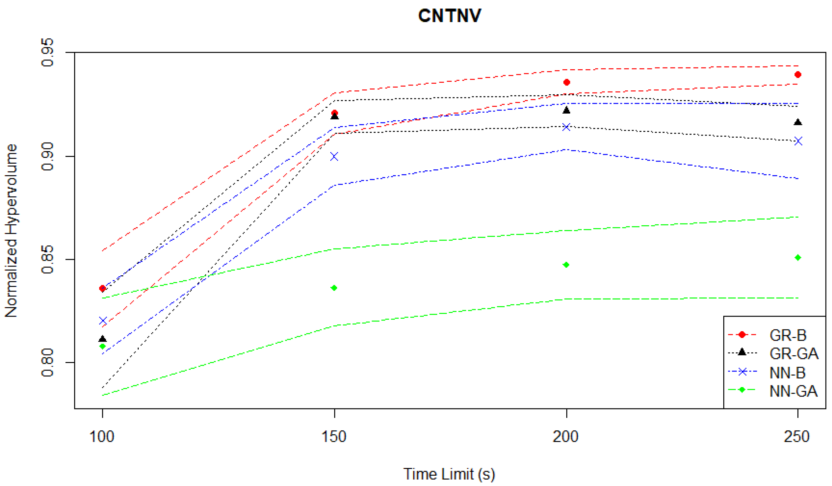 Algorithms 17 00041 g012