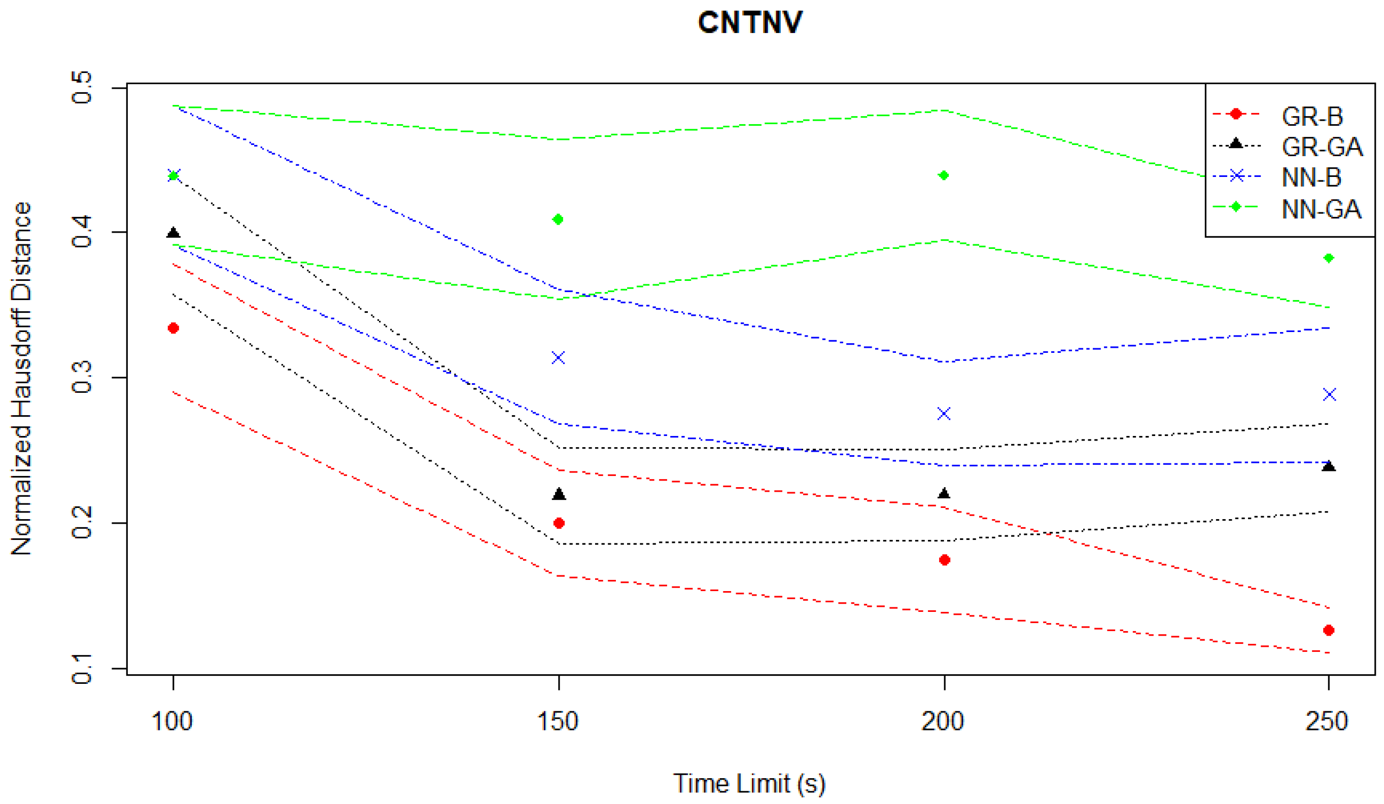 Algorithms 17 00041 g013