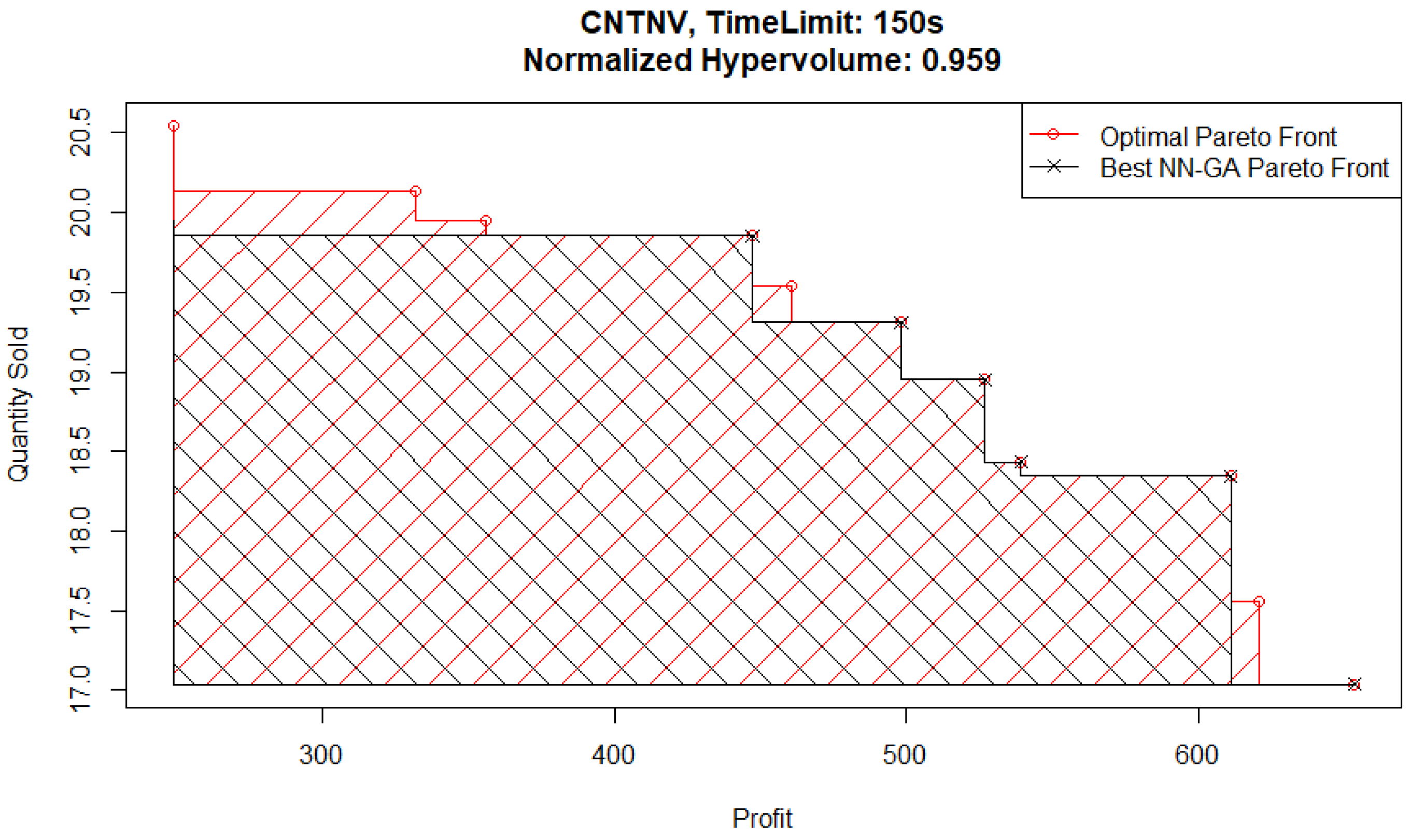 Algorithms 17 00041 g015