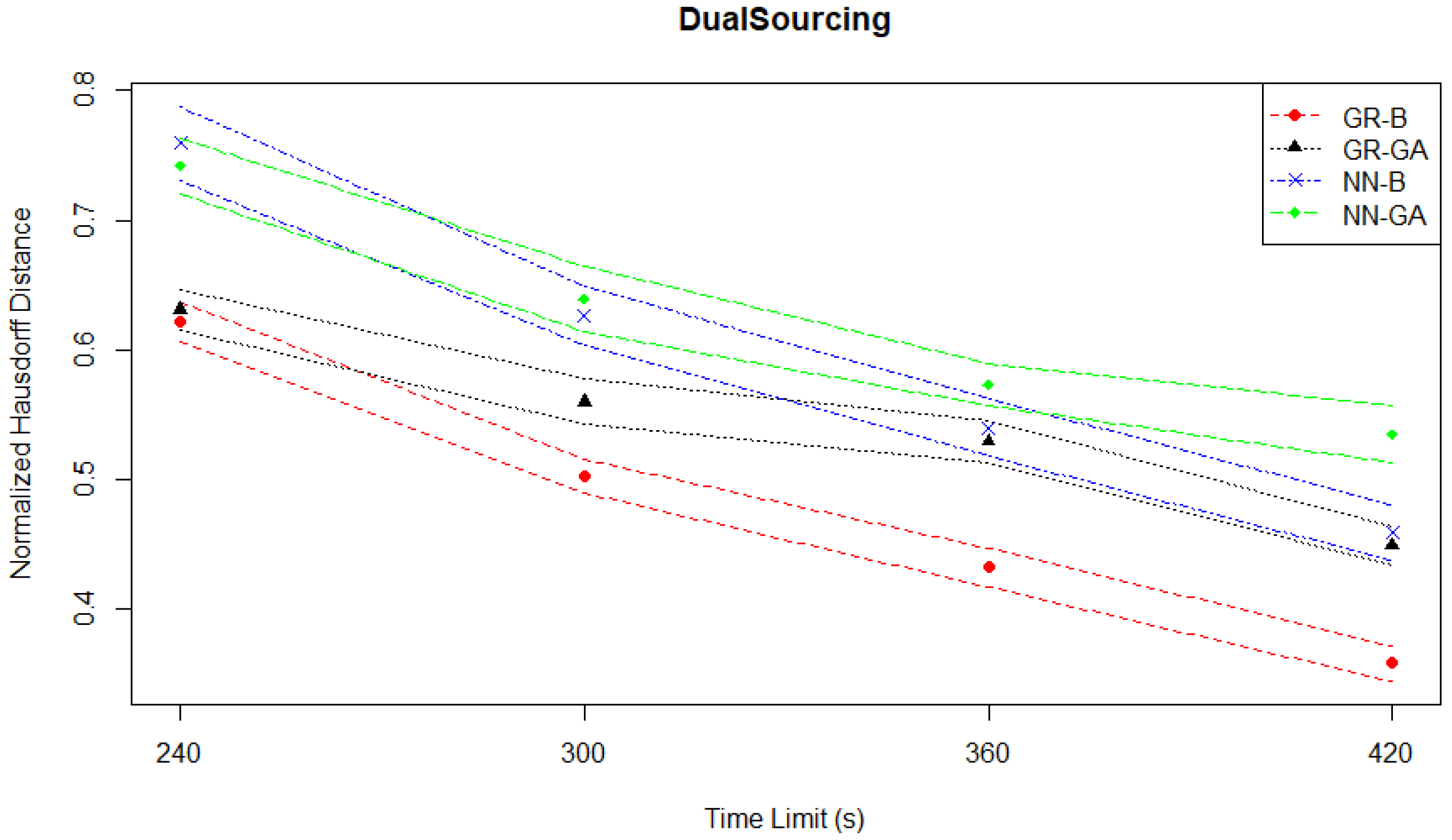Algorithms 17 00041 g019