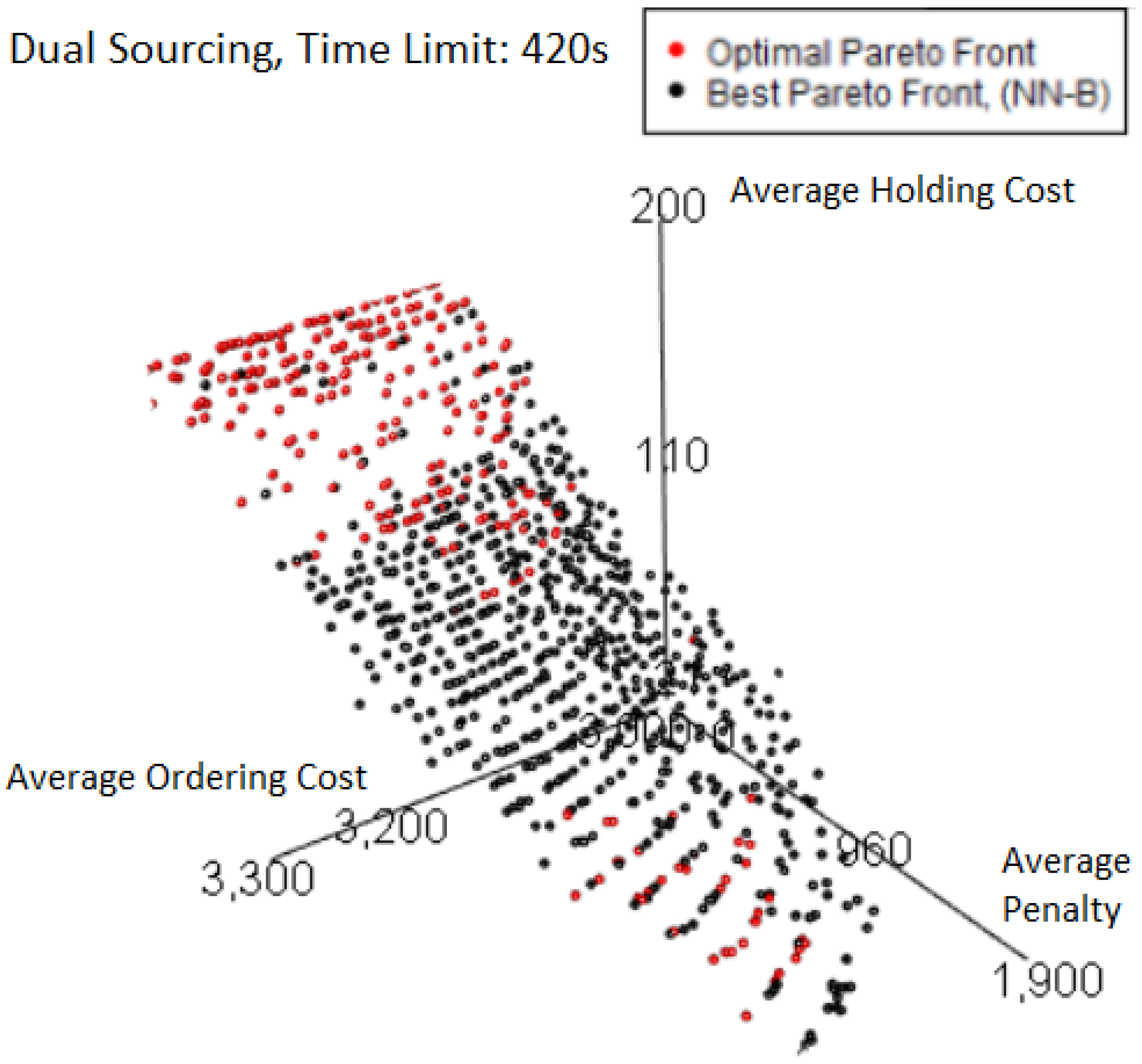 Algorithms 17 00041 g021