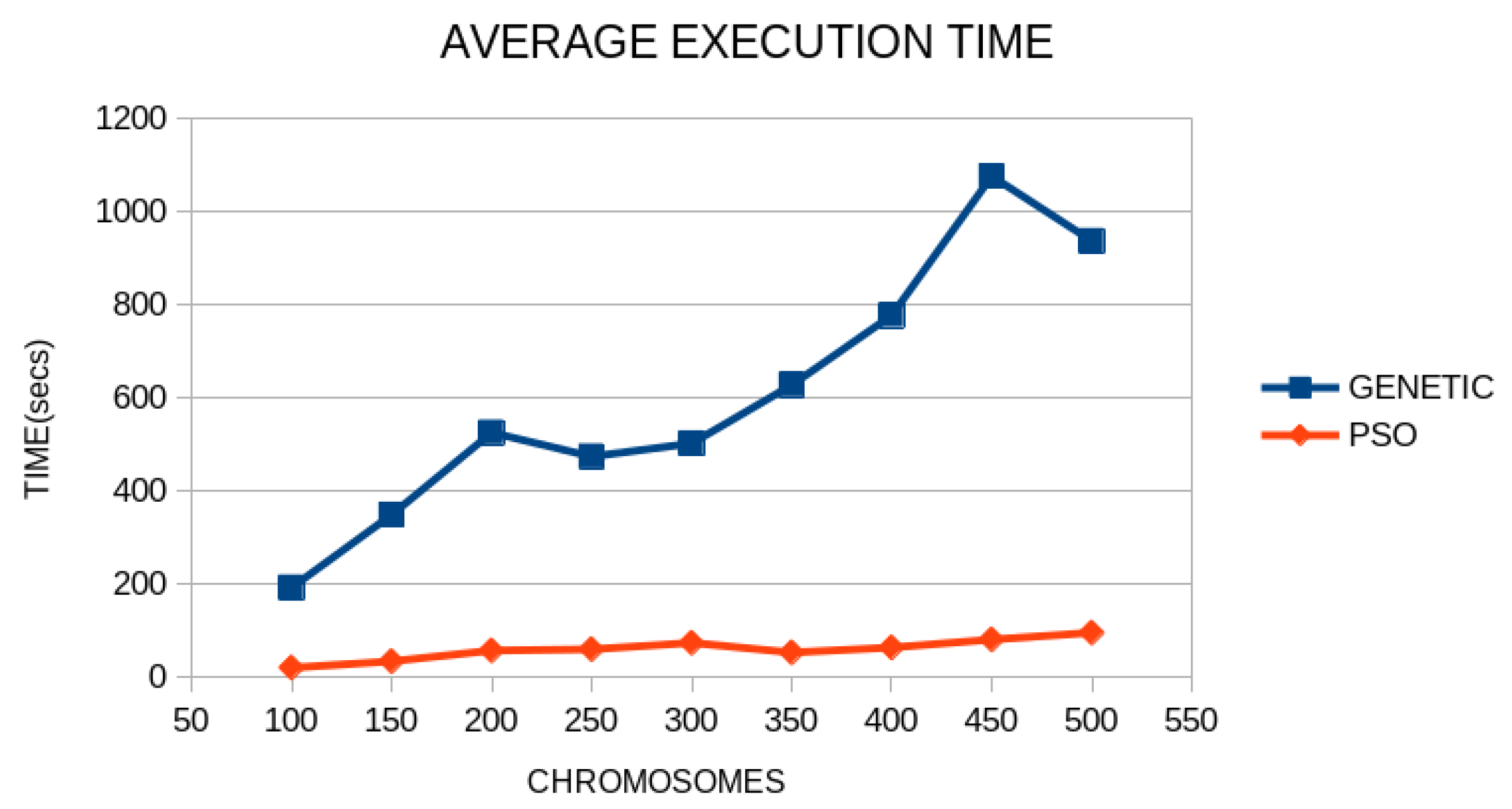 Algorithms 17 00044 g003